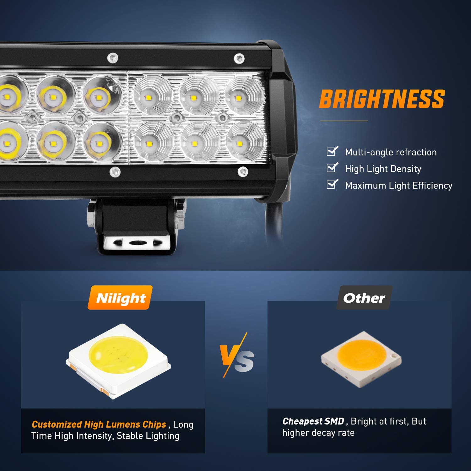 Nilight NI06A-126W 20-Inch LED Light Bar - 2PCS 126W Spot Flood Combo Off-Road Driving Lights for Jeep, Truck, Boat & Work Lighting | Waterproof Fog Lights with 2-Year Warranty | Perfect for Off-Roading, Marine & Emergency Lighting