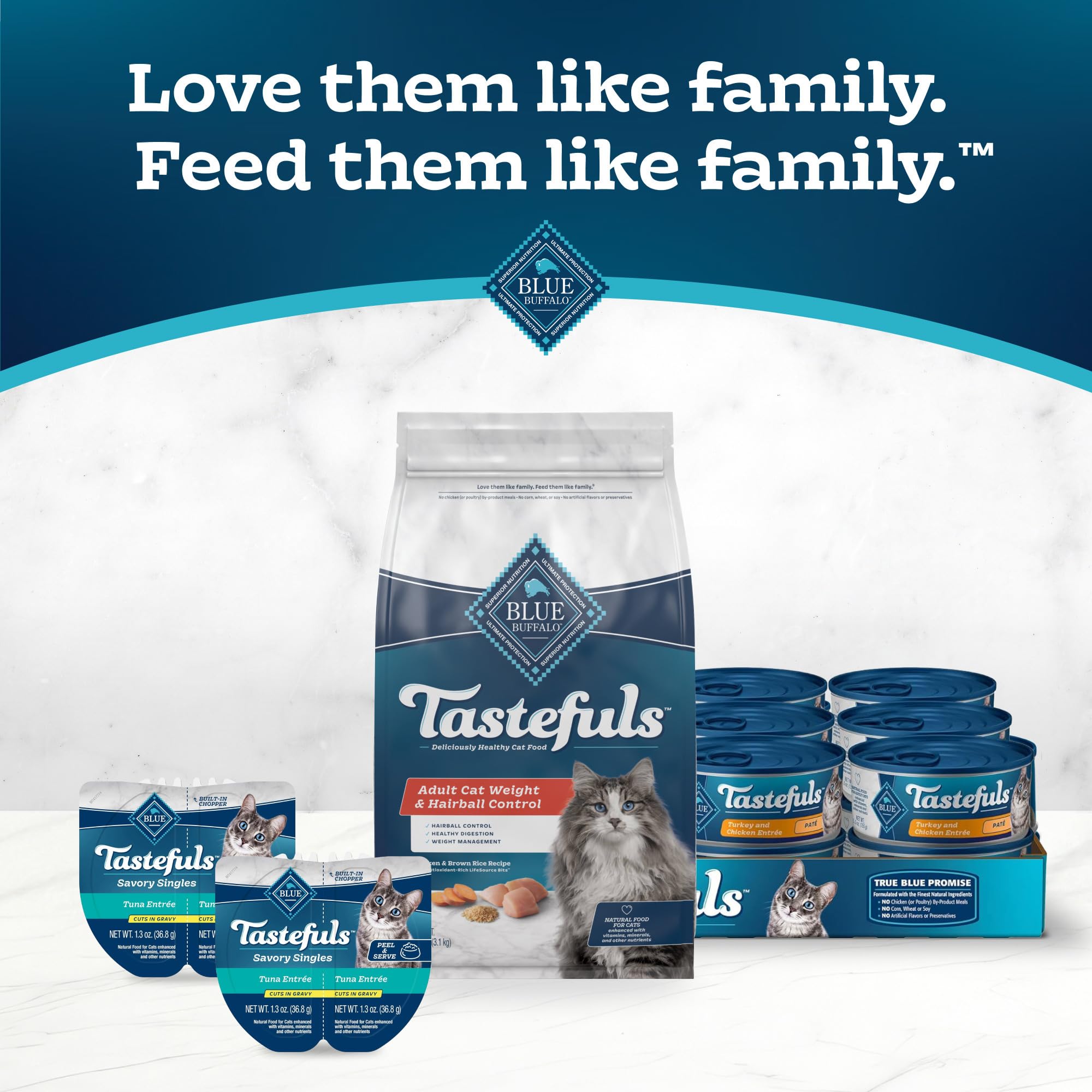 Blue Buffalo Tastefuls Adult Dry Cat Food for Weight Management & Hairball Control - Natural Chicken Recipe, 7-lb Bag | Made in USA | Perfect for Indoor Cats & Sensitive Stomachs
