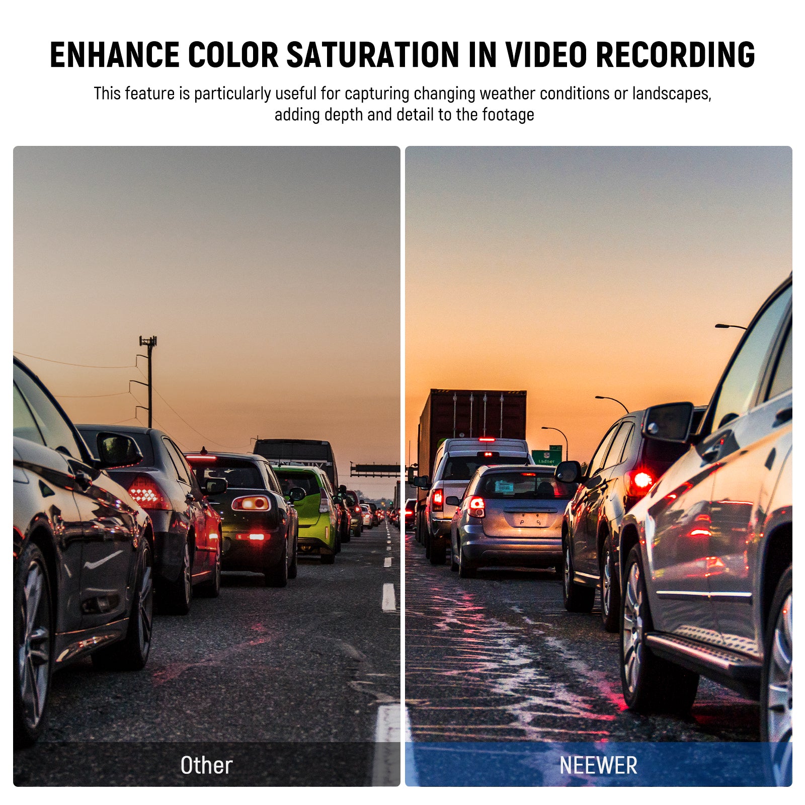 NEEWER CPL Lens Filter for VIOFO A229 A139 A139Pro T130 WM1 Dash Cam - Reduce Glare & Enhance Image Quality for Day & Night Driving