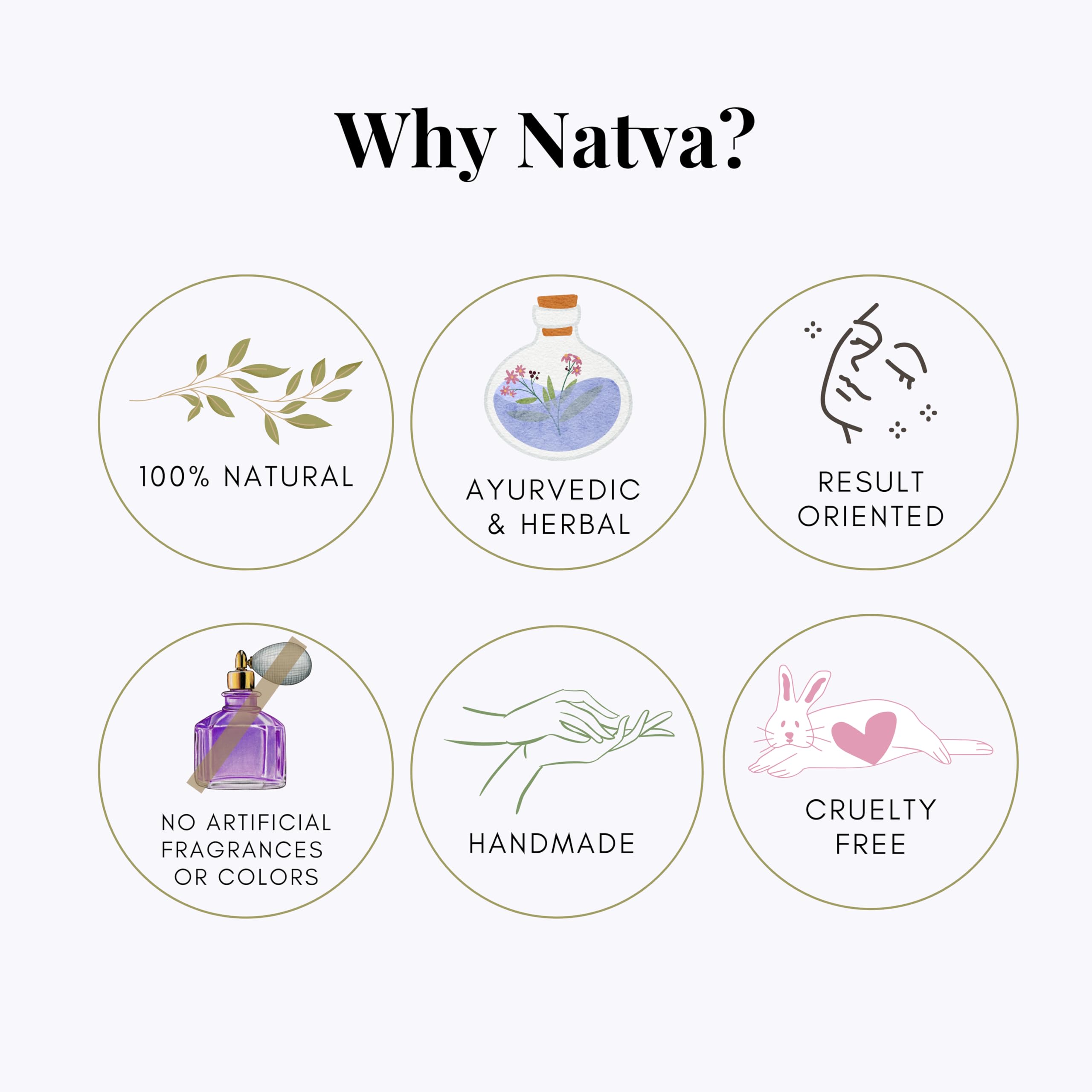 NATVA Lip Serum Roll On for Dark & Pigmented Lips - 10ml | 100% Natural with Pure Rose & Almond Oil | Hydrating & Lightening Treatment for Women & Men | Perfect for Daily Lip Care & Nighttime Repair
