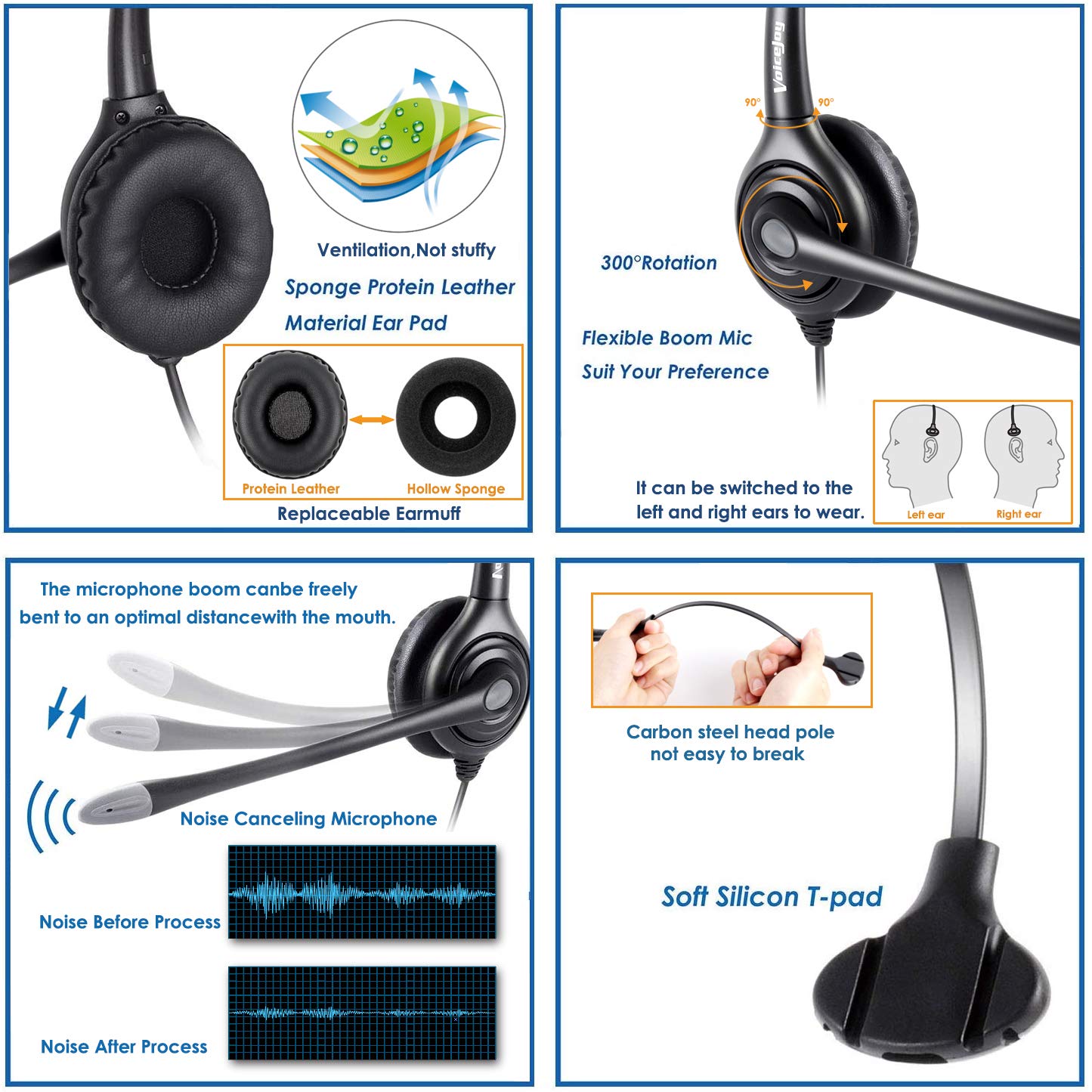 VoiceJoy Monaural Headset with Noise Cancelling Microphone | QD Quick Disconnect | Compatible with Plantronics | Perfect for Call Centers, Office Work & Customer Service