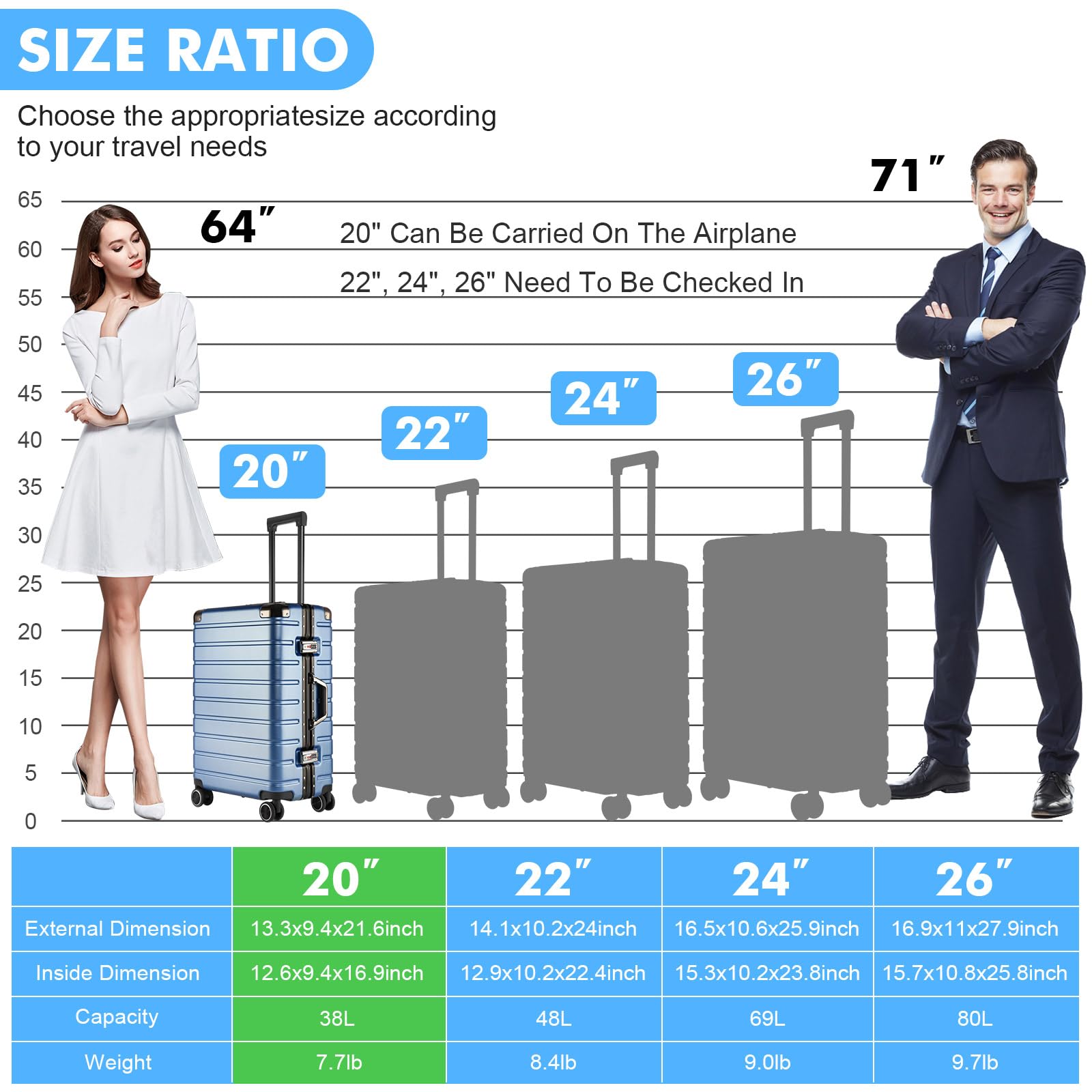 26 Inch Zipperless Checked Luggage with TSA Lock | Scratch-Proof Hardshell Suitcase with Silent Wheels | Lightweight Carry-On for Business Travel & Vacation | Grey Spinner Luggage for Airplane & Train Trips