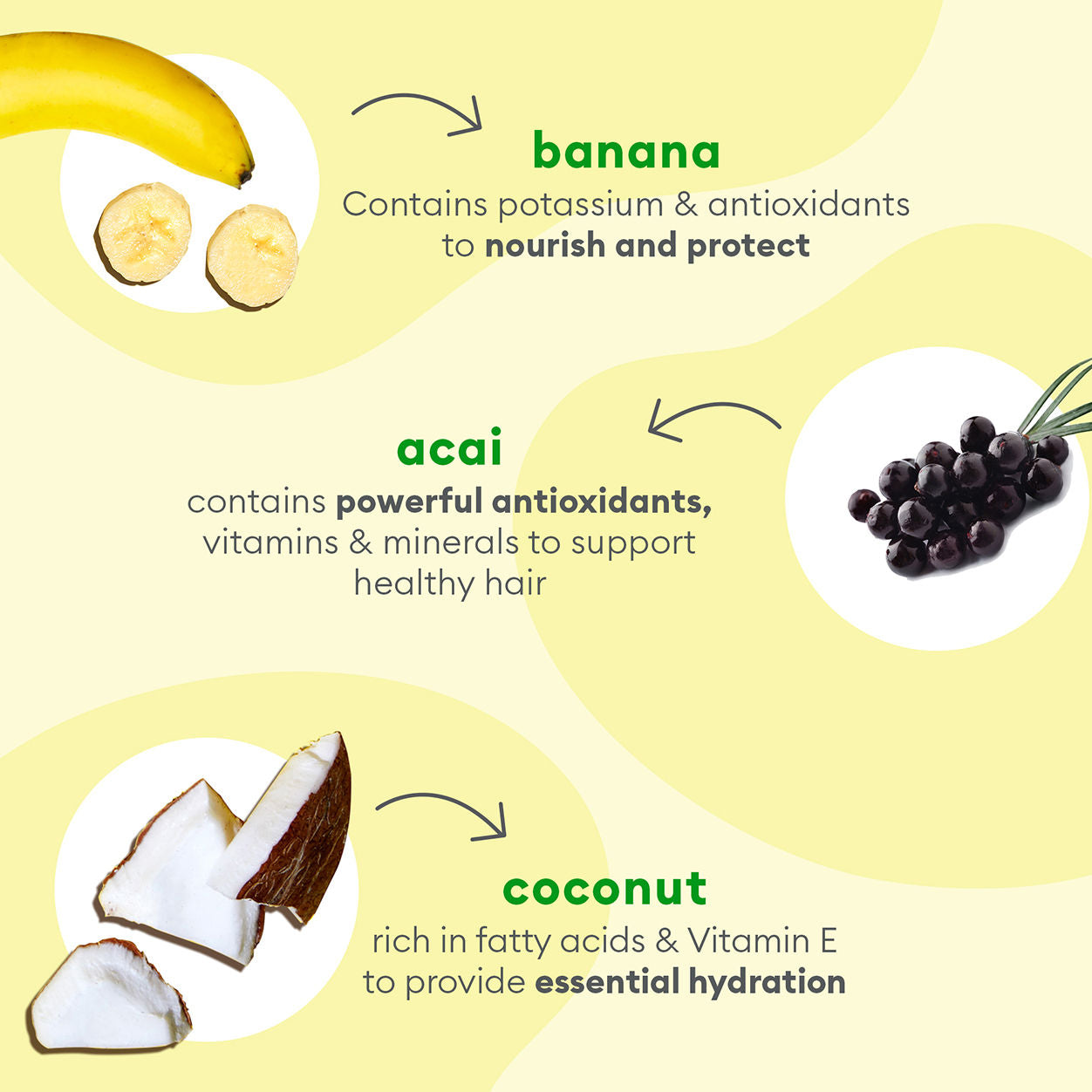 Banana & Coconut Nourishing Superfood Shampoo for Dry Damaged Hair - Hydrating & Repairing Hair Care with Natural Ingredients - Perfect for Daily Use & Salon Quality Results at Home