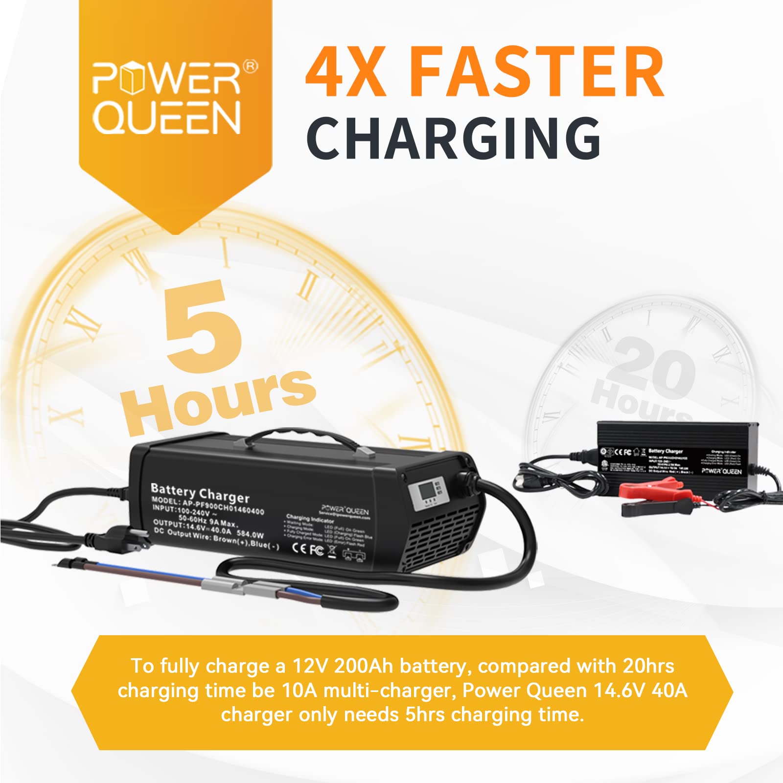 Power Queen 14.6V 40A Lithium Battery Charger with LED Display - Fast Charging 12V Automotive Battery Maintainer for Lithium Batteries | Overcharge, Overcurrent, Short Circuit & Reverse Polarity Protection | Perfect for RVs, Boats, Motorcycles & Off-Grid Power Systems