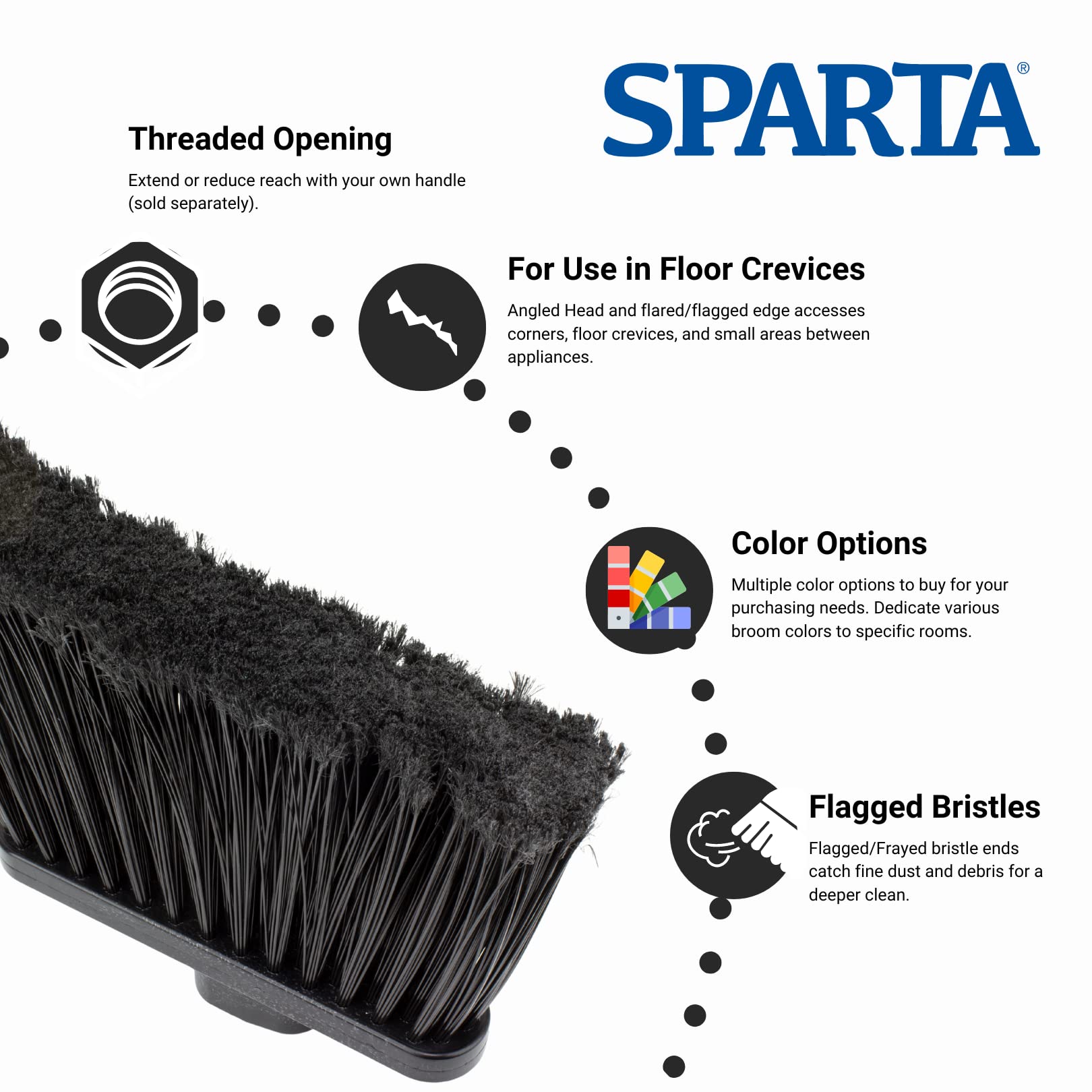 SPARTA 12-Inch Black Plastic Broom Head - Angled & Flagged for Small Debris - Indoor/Outdoor Use - Home, Restaurant, Office, Lobby Cleaning (Pack of 12) - Perfect for Hard Floors, Sidewalks & Tight Spaces