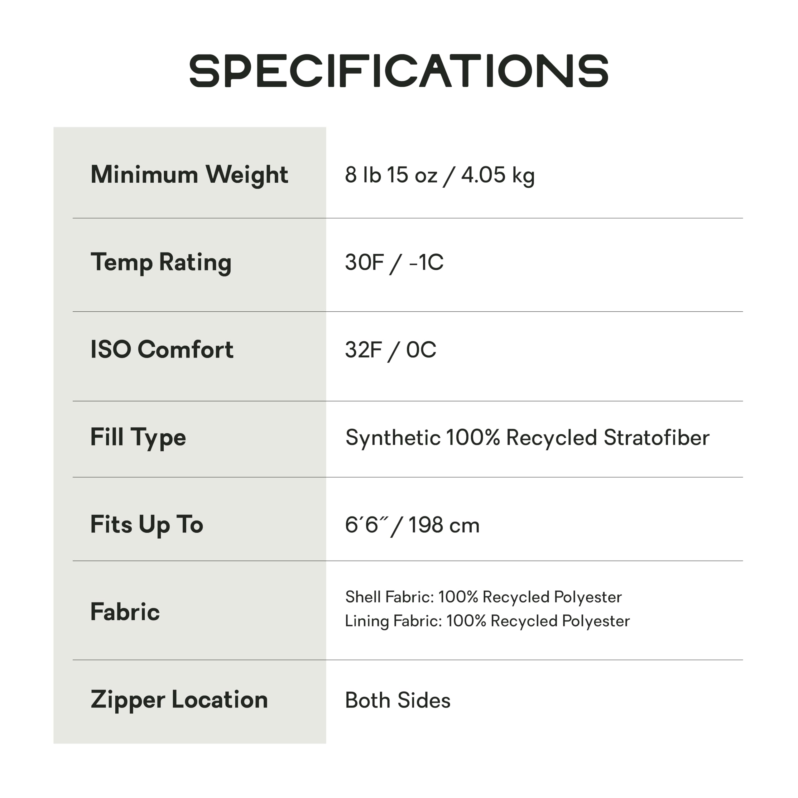 NEMO Equipment Jazz Synthetic Sleeping Bag - Lightweight & Warm for Camping, Hiking & Backpacking - Perfect for Outdoor Adventures in All Seasons