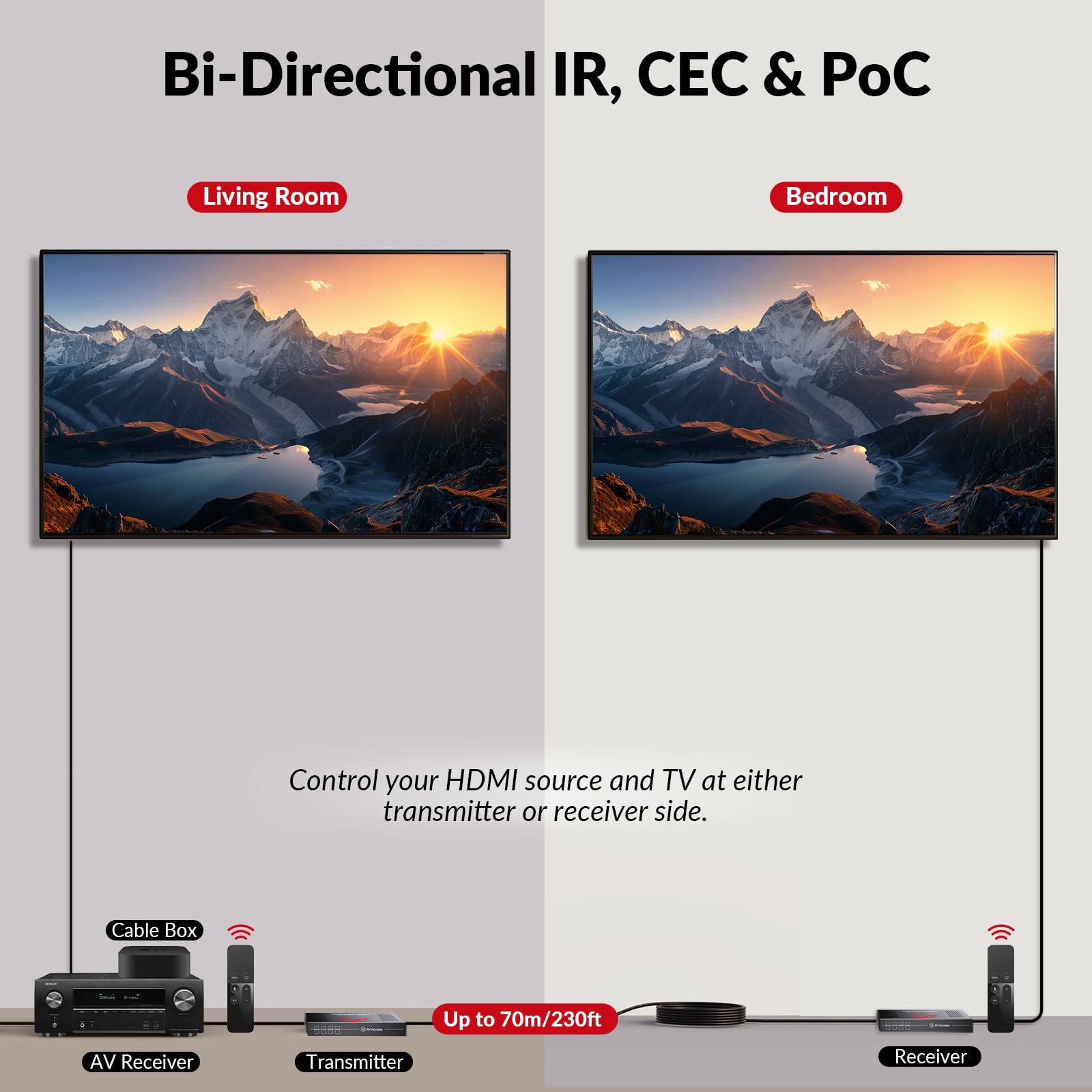 AV Access eARC HDMI Extender Balun HDBaseT 3.0 - 4K@60Hz HDR Dolby Vision, HDCP2.3, HDMI2.0, Enhanced ARC, PCM 7.1 & HBR Audio - Extend HDMI Signals up to 130ft/40m Over CAT6a/7 Cable with CEC, PoC & IR Support - Perfect for Home Theater, Gaming & Professional AV Setups