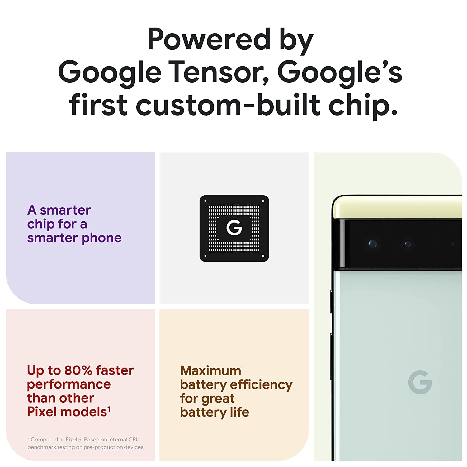 Google Pixel 6 Unlocked 5G Smartphone - 128GB Stormy Black with Dual Camera for Photography & Travel