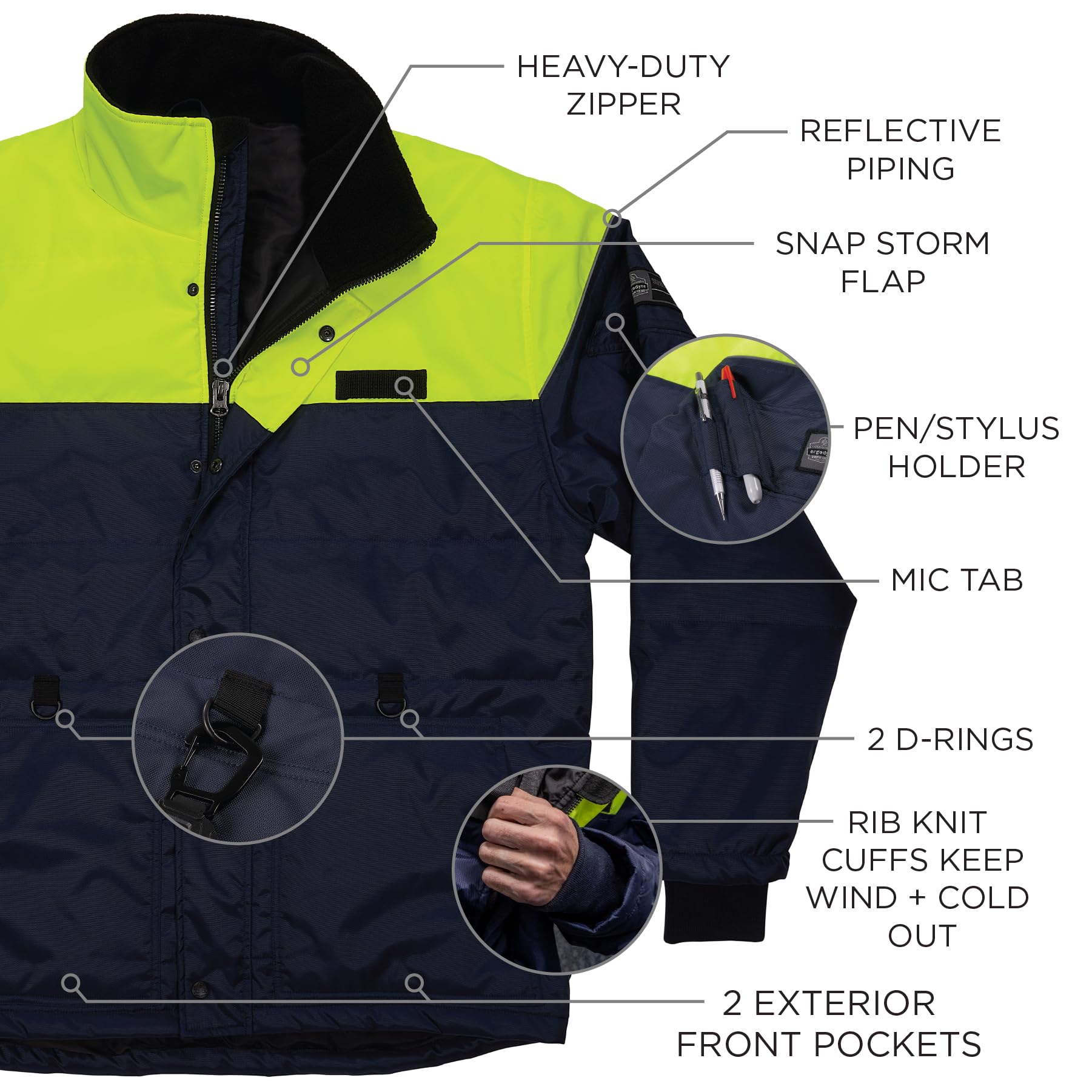 Ergodyne N-Ferno 6476 Insulated Freezer Jacket - Cold Storage Workwear for Men & Women - Waterproof & Windproof Winter Coat for Warehouse, Food Processing & Industrial Workers