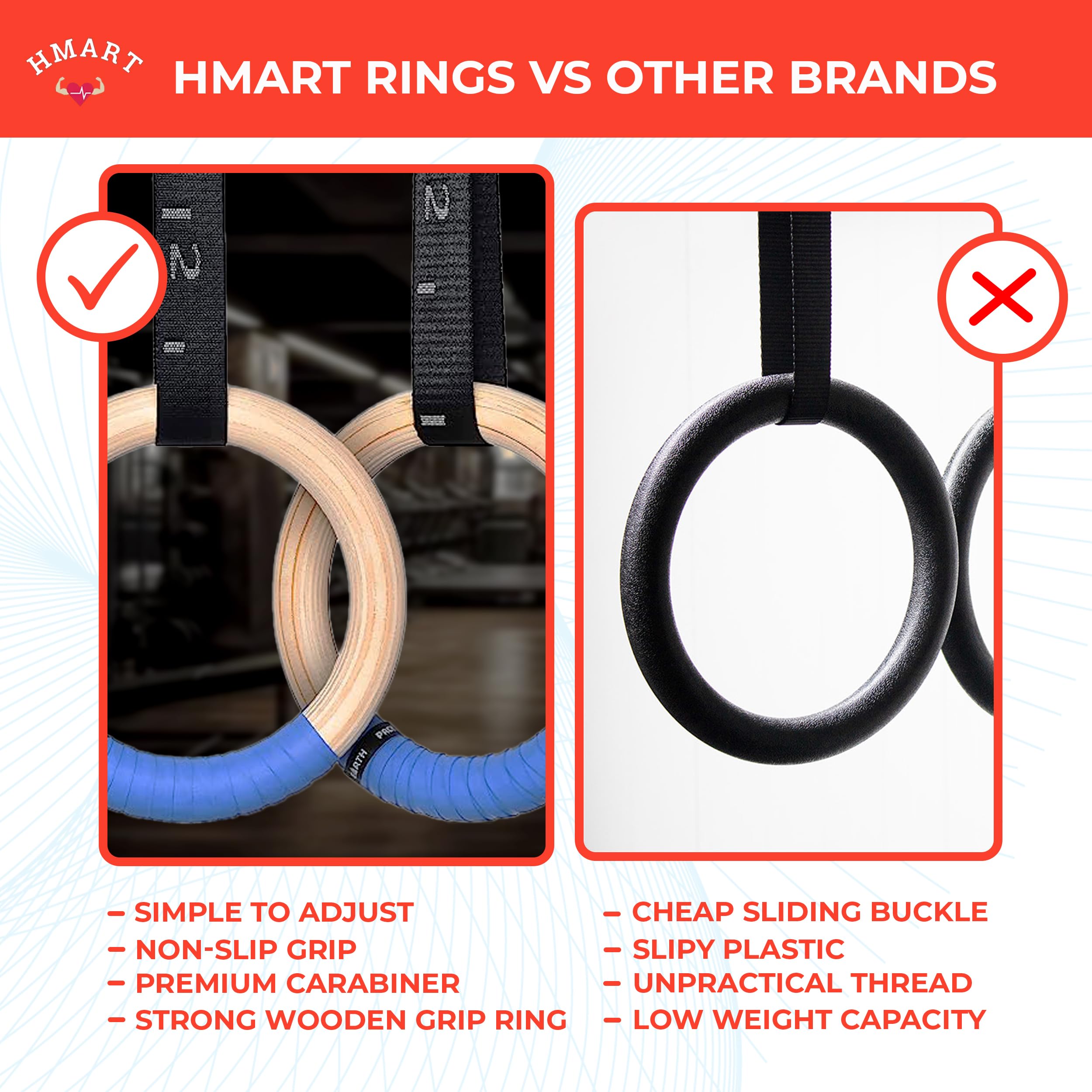 HMART Wooden Gymnastic Rings - 1600lbs Capacity with Adjustable 15ft Woven Straps & Anti-Slip Hand Tape - Perfect for Home Gym, Outdoor Workouts, CrossFit Training & Strength Exercises