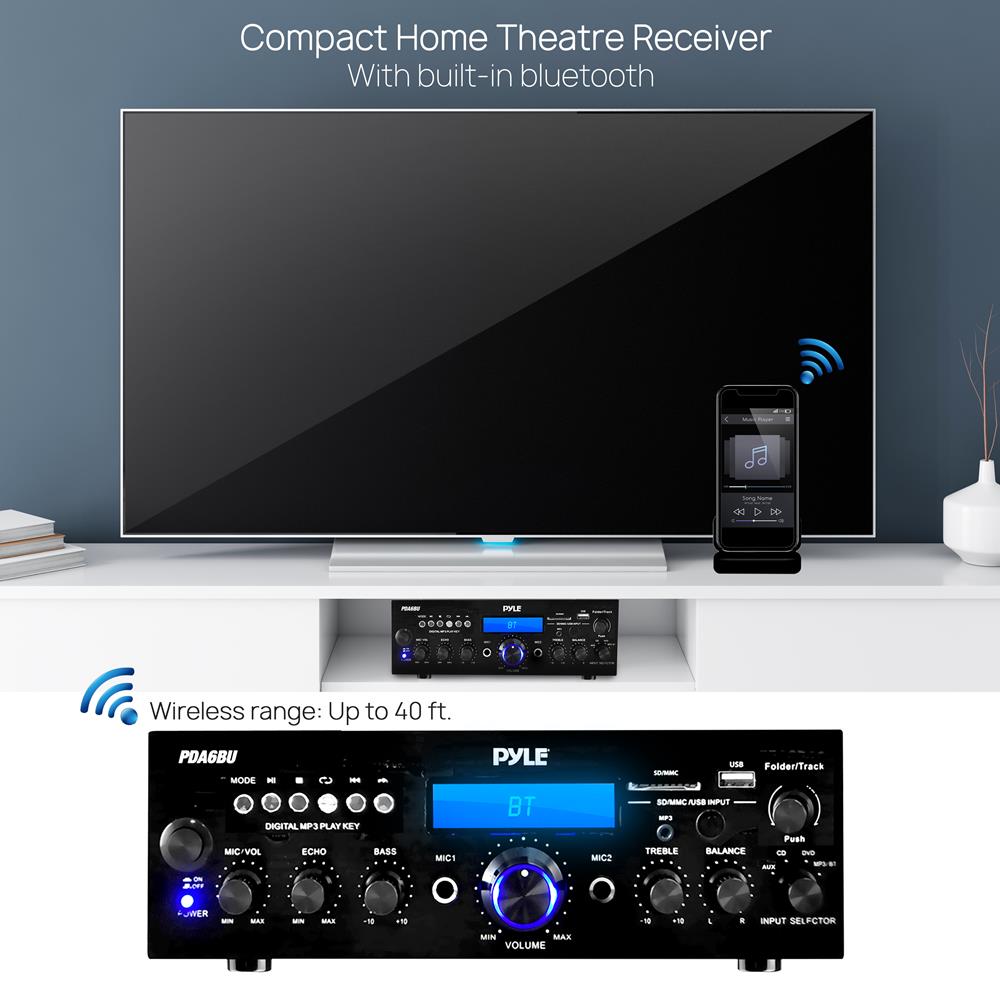 Best Home Stereo Amplifier Receiver - High Power Audio System for Music & Movies | Perfect for Living Room, Home Theater & Entertainment Setup