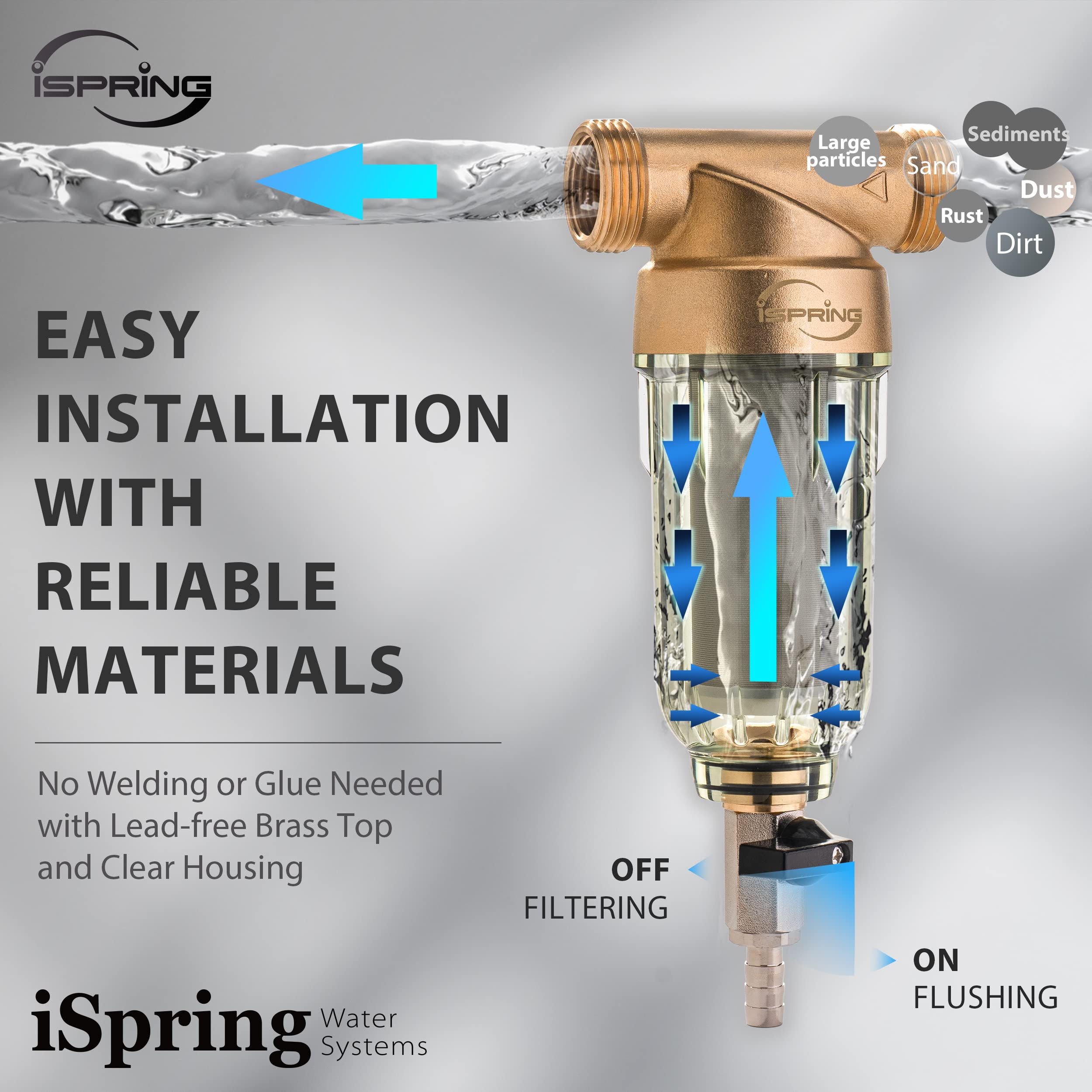 iSpring WSP-50 Reusable 50 Micron Whole House Spin Down Sediment Water Filter System with 1