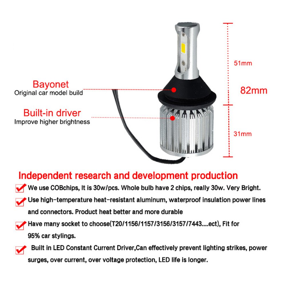 BA15s 1156 LED Bulb COB 30W 3000LM - Extremely Bright Reverse Light & Backup Bulbs 12V-24V, 6000K Xenon White (Pack of 2) - Perfect for Trucks, Trailers, Boats & Off-Road Vehicles