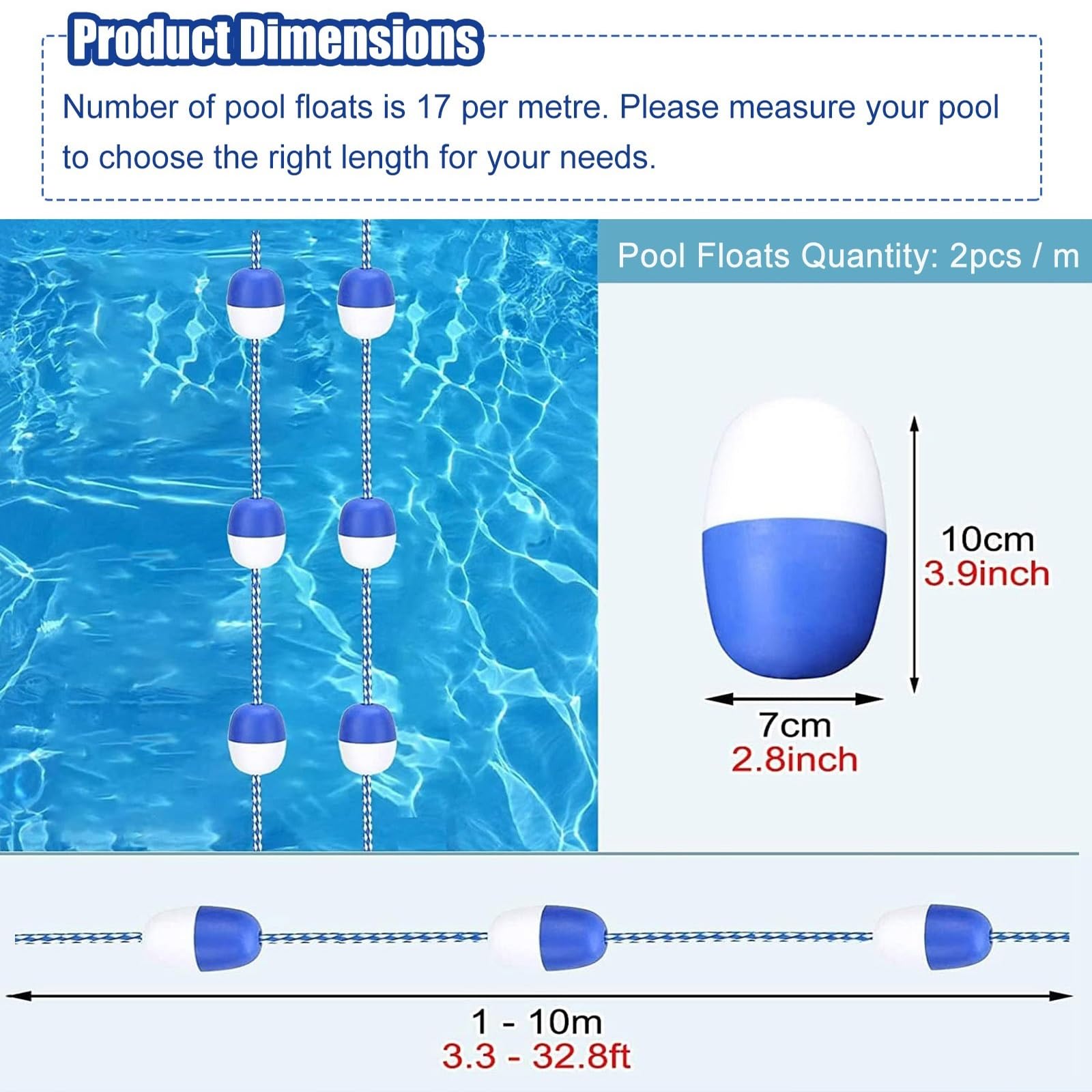 Premium Swimming Pool Safety Divider Rope & Float Kit - Blue & White Lane Buoy Lines for Inground, Commercial & Public Pools - 10ft to 40ft (3m to 12m) - Ideal for Lap Swimming, Water Aerobics & Pool Safety Barriers