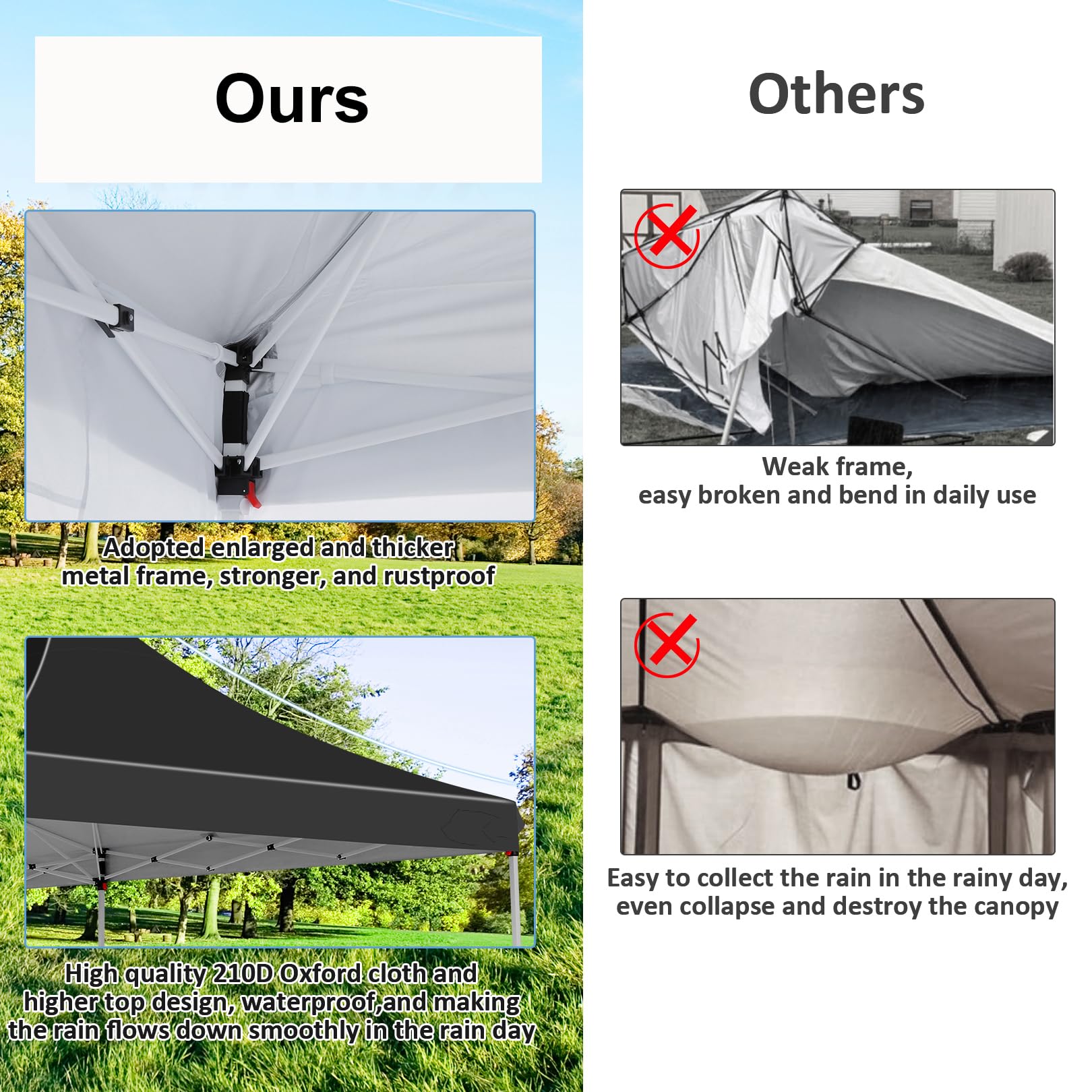 COBIZI 10x20 Pop Up Canopy Tent with 6 Sidewalls - Waterproof Commercial Instant Gazebo with UV Protection 50+ | Heavy Duty Event Shelter for Outdoor Parties, Farmers Markets & Backyard Gatherings | Includes Sandbags (Black)