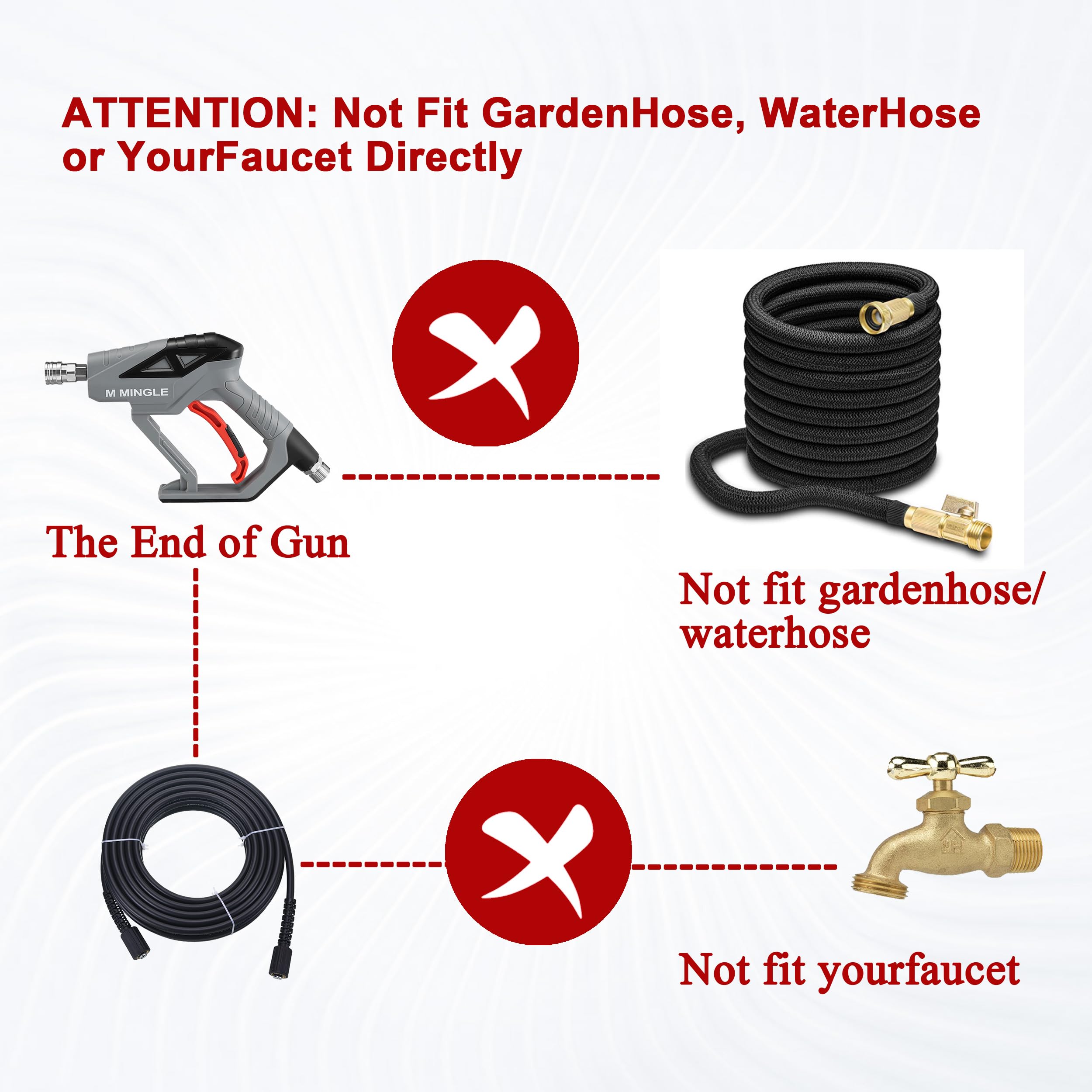 **M MINGLE 4000 PSI High Pressure Washer Gun & Snow Foam Lance - Car Wash Foam Blaster with 1/4