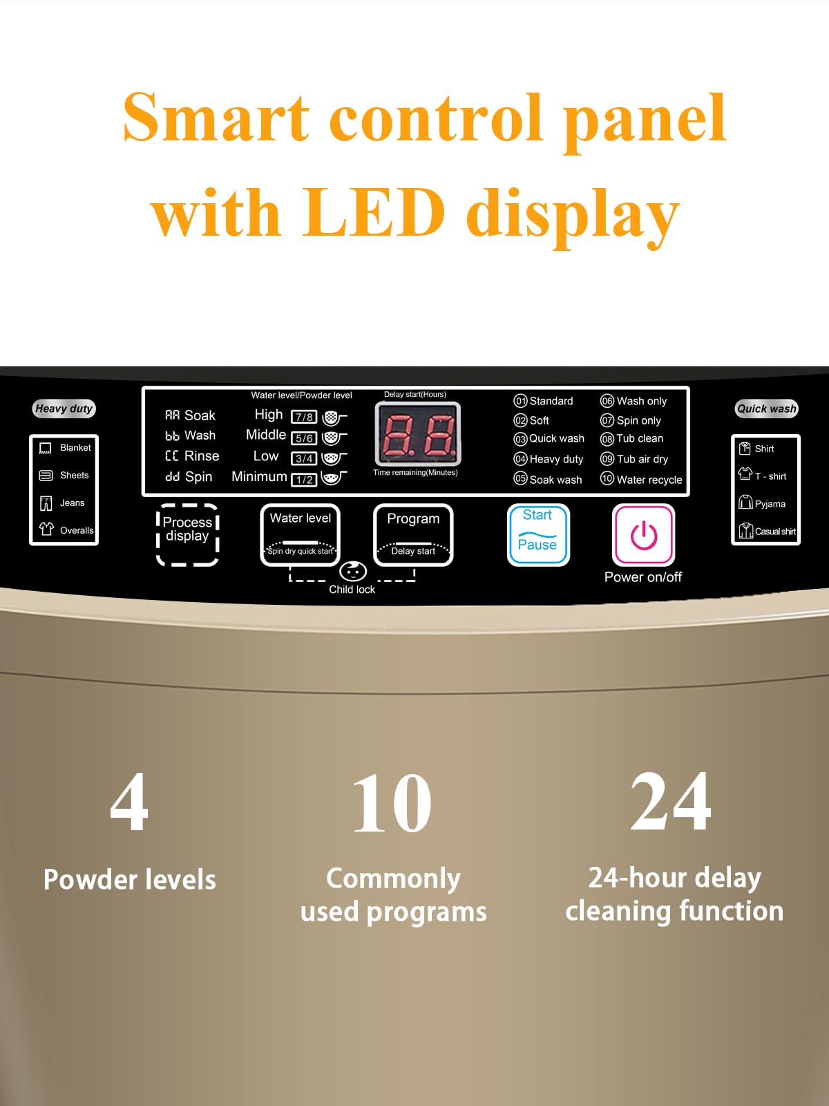 Full Automatic Washing Machine with LED Display - 25lbs Portable Washer with Drain Pump - 8 Programs & 8 Water Level Options - Perfect for Apartments, Dorms, RVs & Camping - Compact Laundry Solution for Small Spaces & Outdoor Adventures