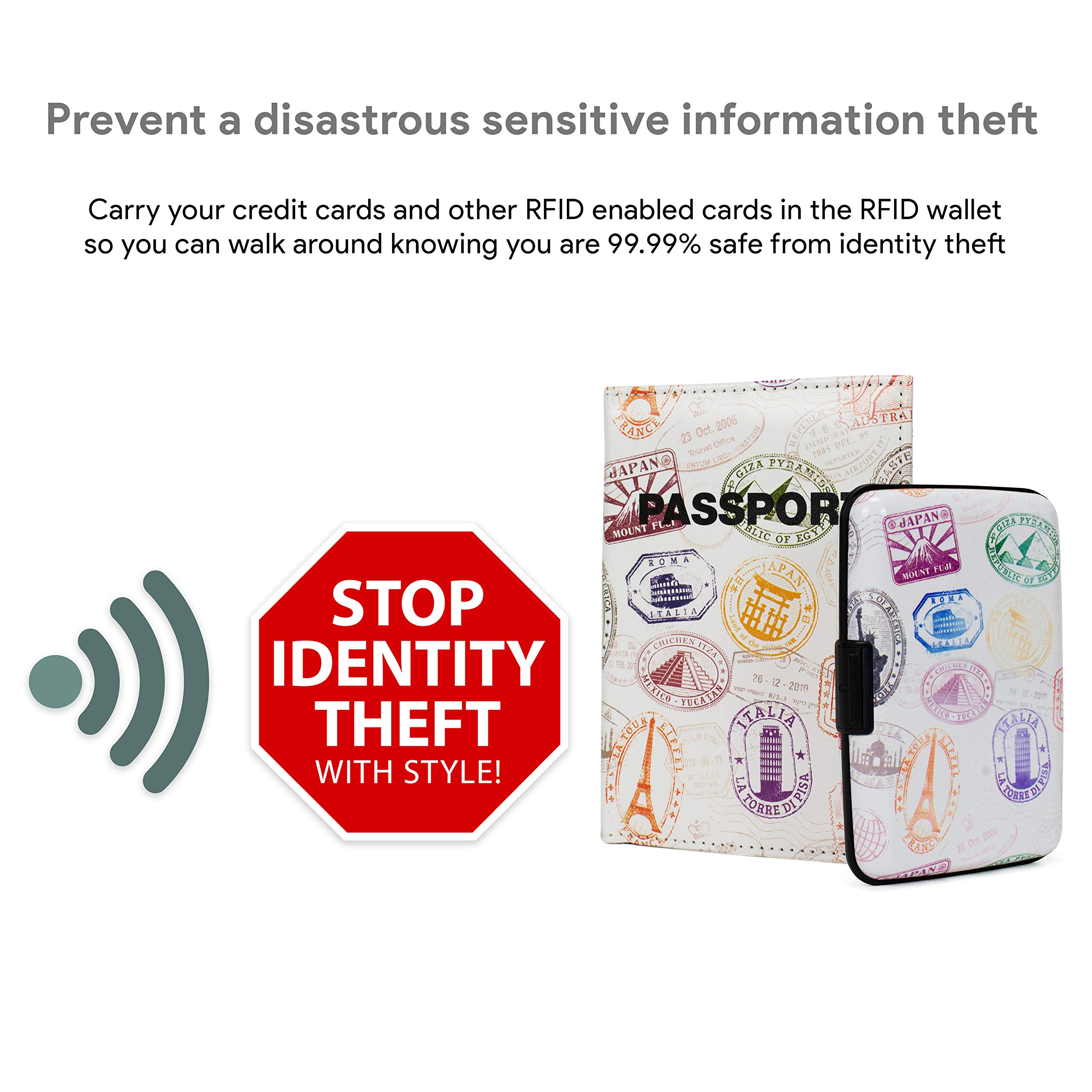 RFID Blocking Wallet and Passport Holder Set - Anti-Theft Travel Essentials for Secure Credit Cards & ID Protection (Ideal for Airports, Business Trips & International Travel)