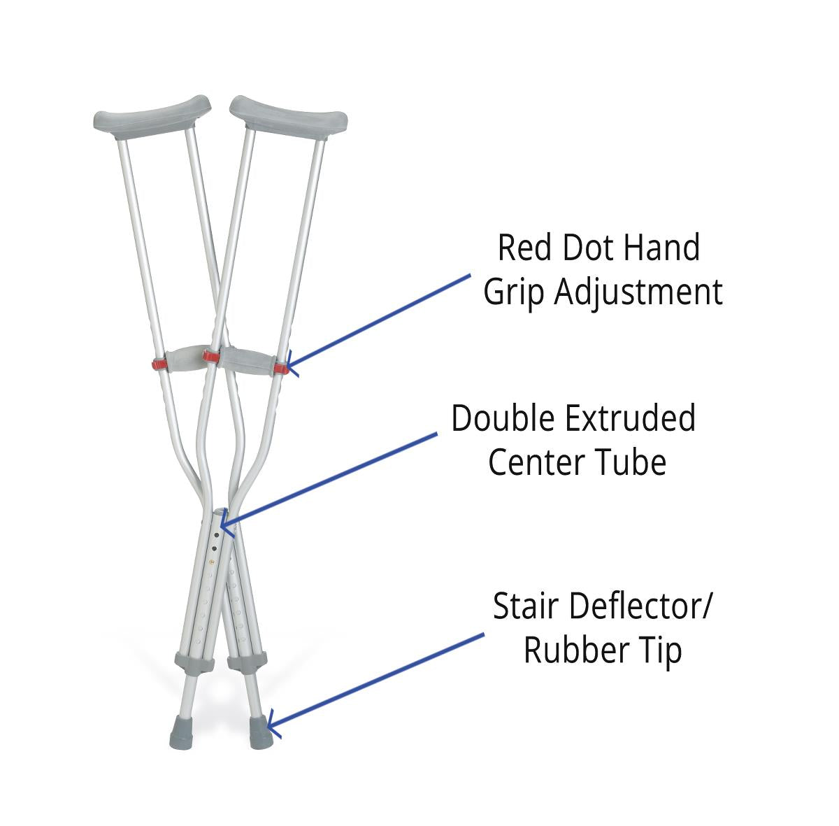 Red Dot Crutches - Adjustable Underarm Crutches for Adults & Seniors - Lightweight Aluminum Mobility Aid for Injury Recovery, Surgery, and Disability Support - Perfect for Home Use, Hospital, and Rehabilitation