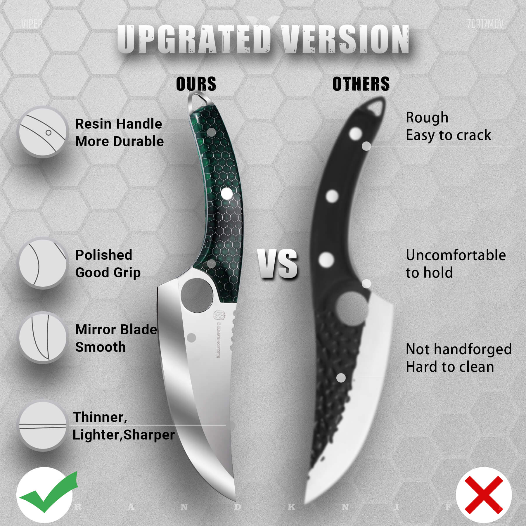 Premium Viper Boning Knife 6 Inch - Professional Stainless Steel Blade for Meat, Poultry & Fish - Perfect for Butchers, Chefs & Home Cooking