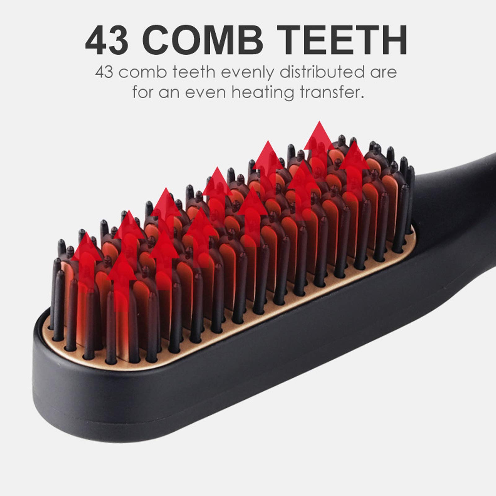 Electric Beard Straightener Comb for Men - Heated Beard Brush with Adjustable Temperature (100-240V, US Plug) - Perfect for Grooming, Styling & Taming Facial Hair at Home or Travel