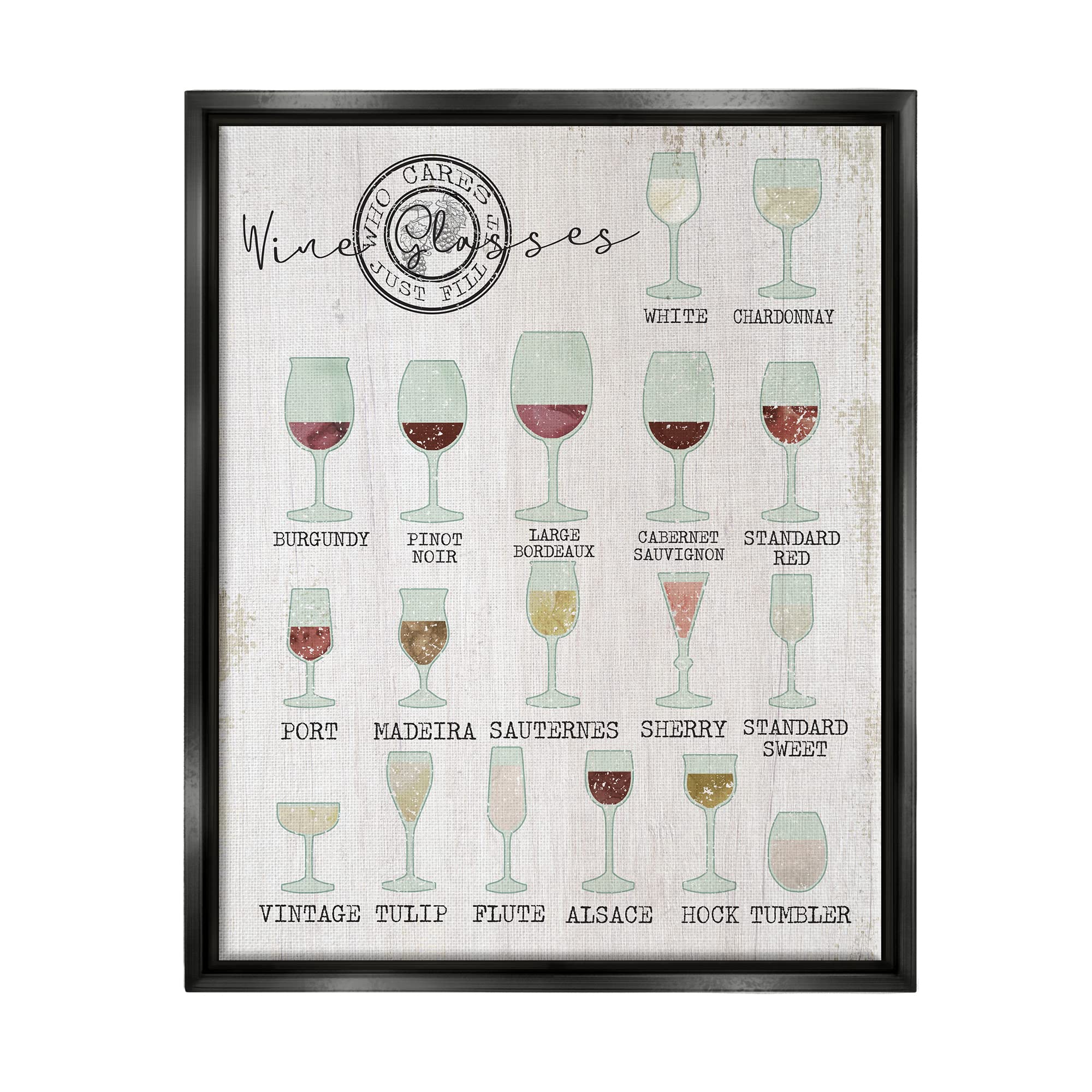 Stupell Industries Wine Glass Chart Infographic - Modern Kitchen & Home Decor Wall Art by Daphne Polselli | Perfect for Dining Room, Bar Decor & Wine Enthusiast Gifts
