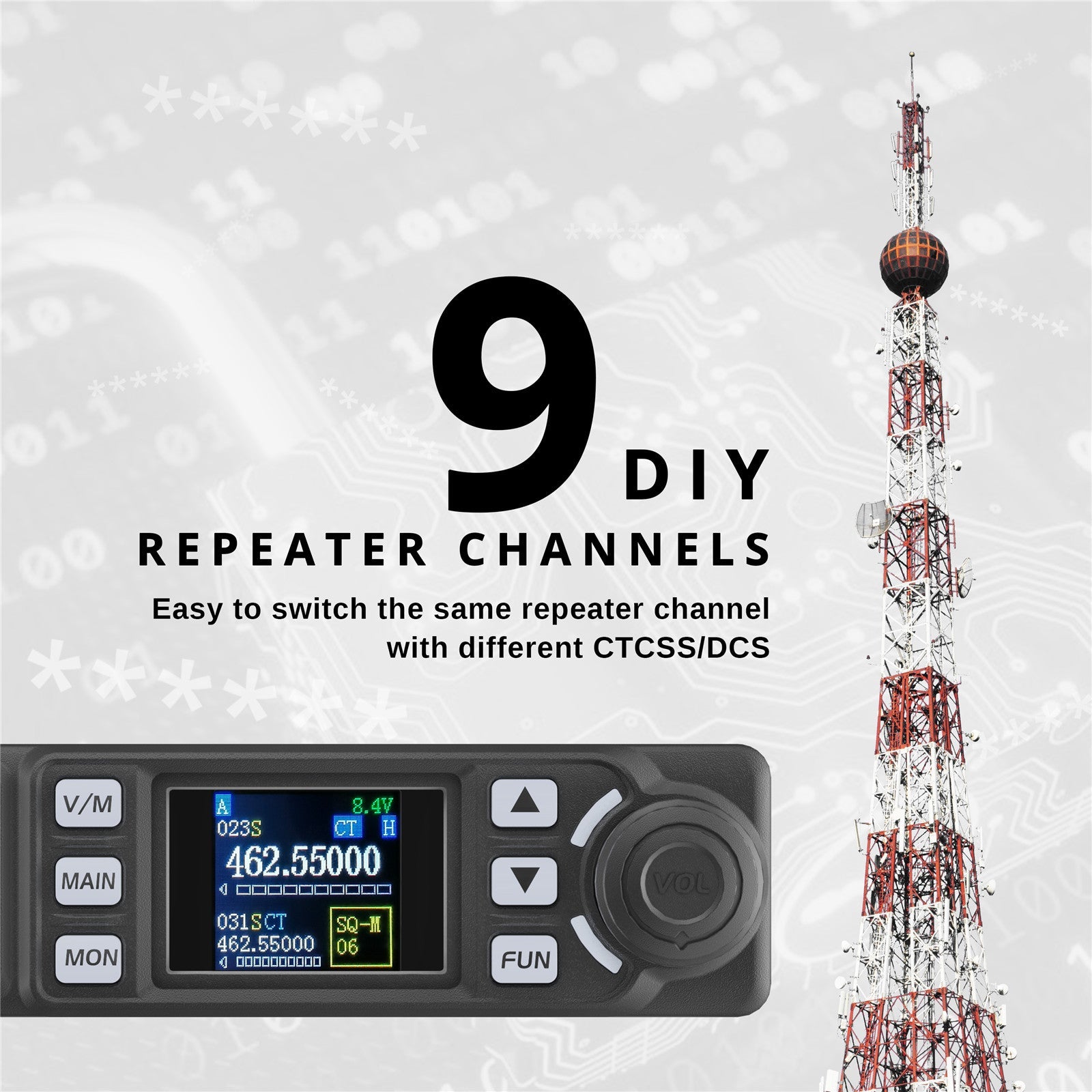 Radioddity DB20-G Open Box Two-Way Radio - Long Range Walkie Talkie for Outdoor Adventures, Camping, Hiking & Emergency Communication