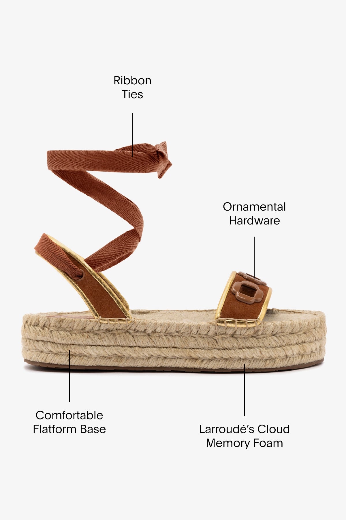 Milan Espadrille Flatform Sandals - Caramel Suede Women's Shoes | Comfortable Summer Wedges for Beach, Vacation & Casual Outfits
