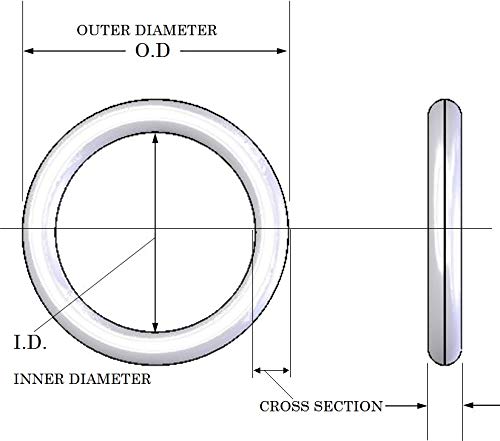 Lamons Sterling Seal & Supply 002944.C2M.000 O-Ring - Dash #328, Buna-N Rubber, 90 Durometer, 8 Year Shelf Life (SPP-218 ECO 14403) - Ideal for Hydraulic Systems, Plumbing, and Industrial Sealing Applications
