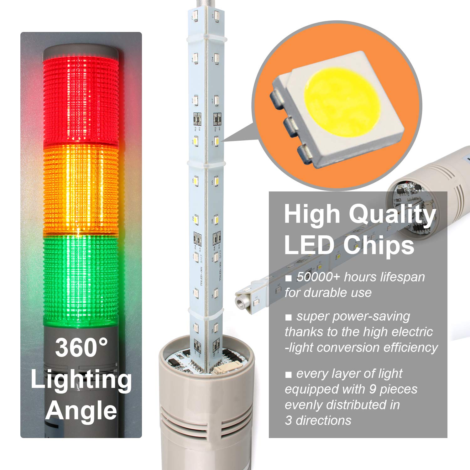 Industrial Tower Stack Lights - 3-Tier LED Warning Signal Lights for Factory Safety, 110V RGB Andon Indicator (No Sound) - Perfect for Warehouse, Workshop & Manufacturing Plant Safety Alerts
