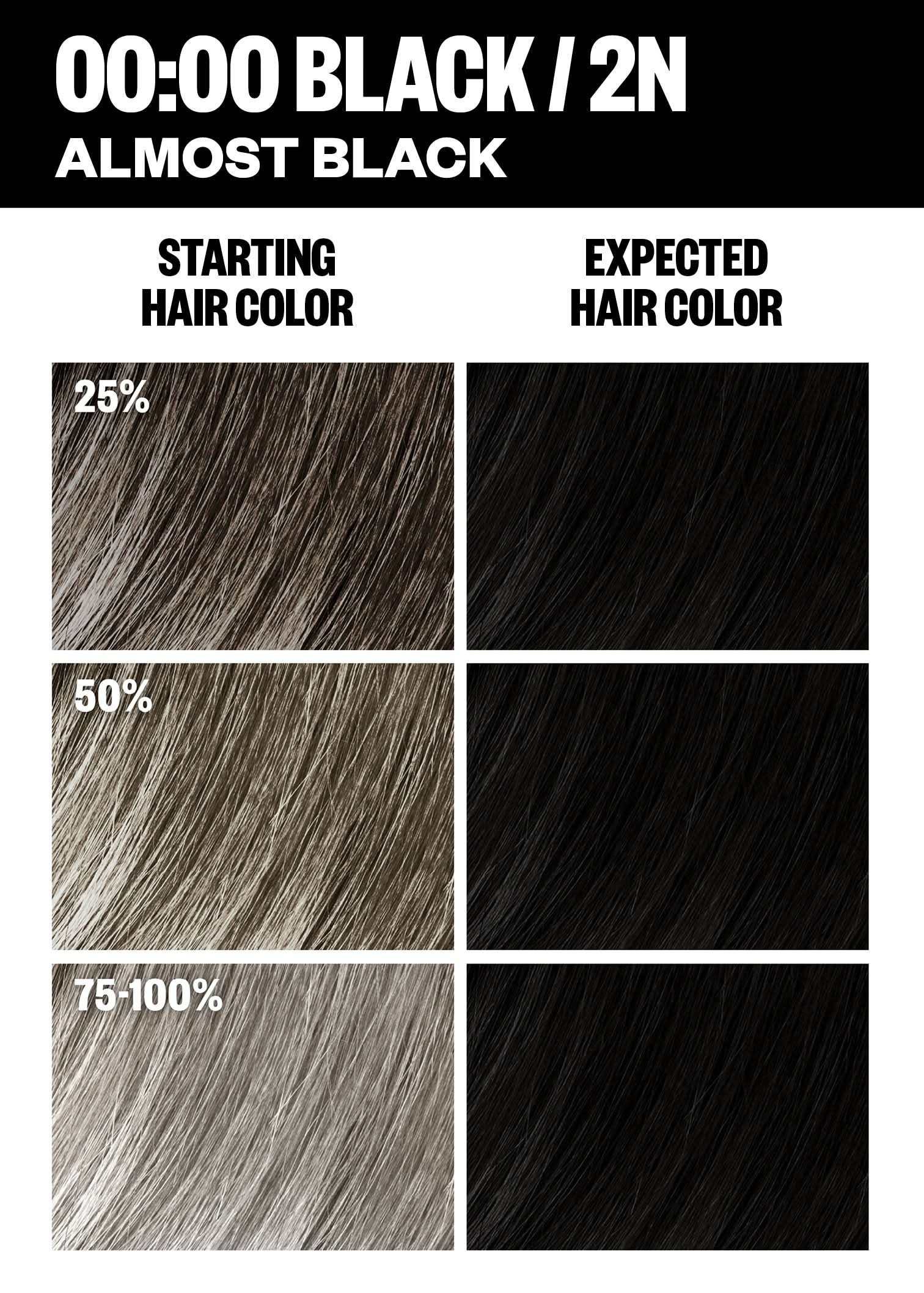 Professional Permanent Hair Color Kit for Home Use - Long-Lasting Vibrant Shades for DIY Hair Dyeing | Perfect for At-Home Salon Treatments & Hair Care