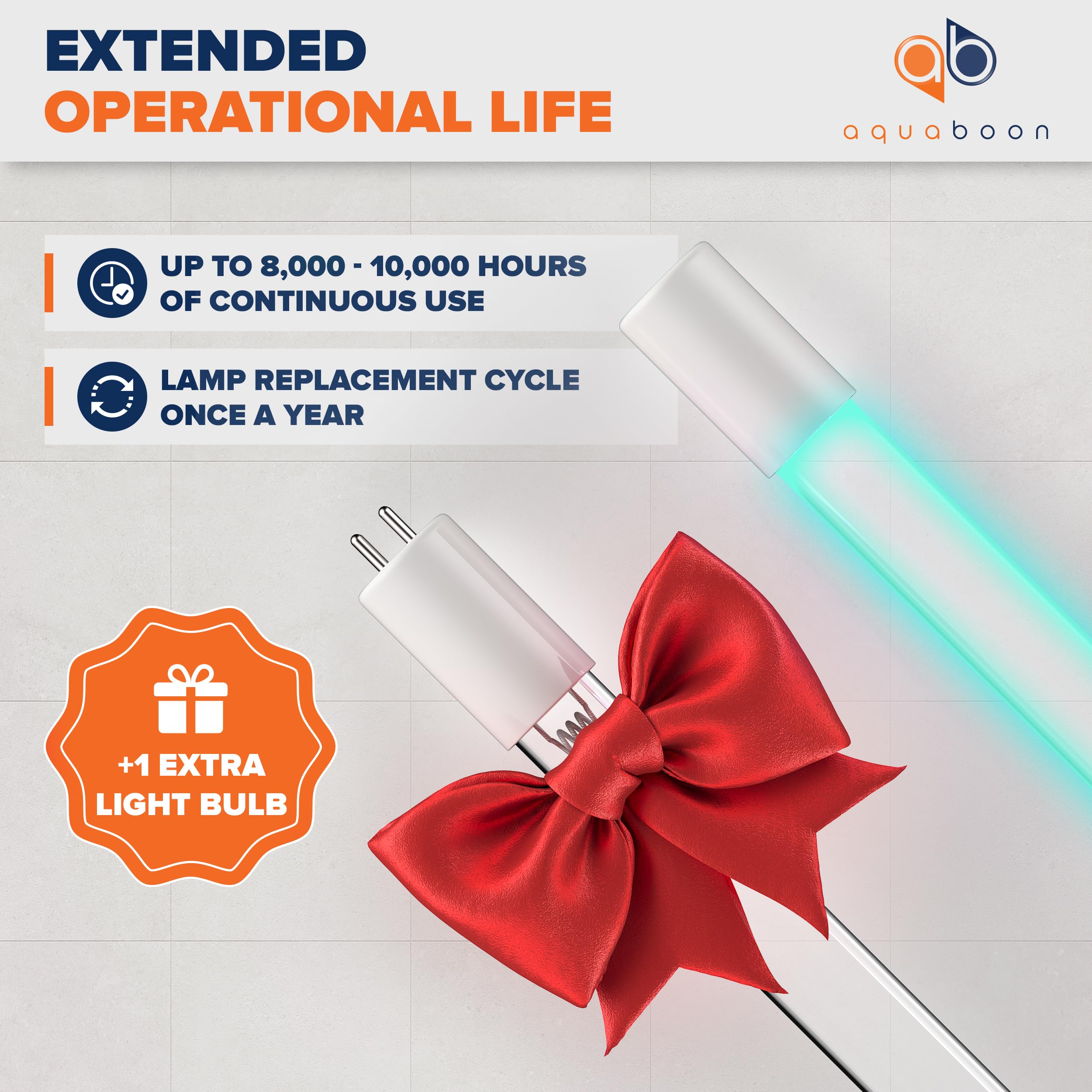55W UV Water Purification System - 12 GPM Whole House UV Water Filter with Smart Flow Sensor | Well Water Purifier with Extra UV Lamp | Perfect for Home, RV & Camping Water Safety