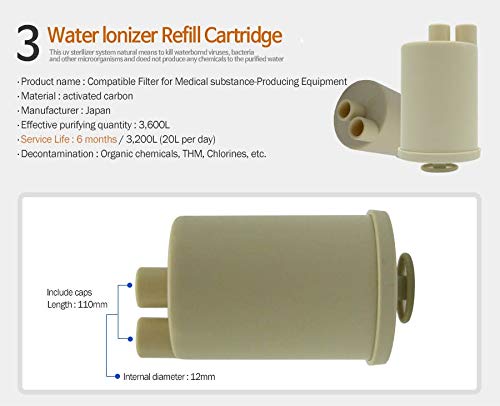 McCoy KM-5000/KM-8000/KM-9000 Replacement Water Ionizer Filter Set - Alkaline Water Purification for Home & Office Use