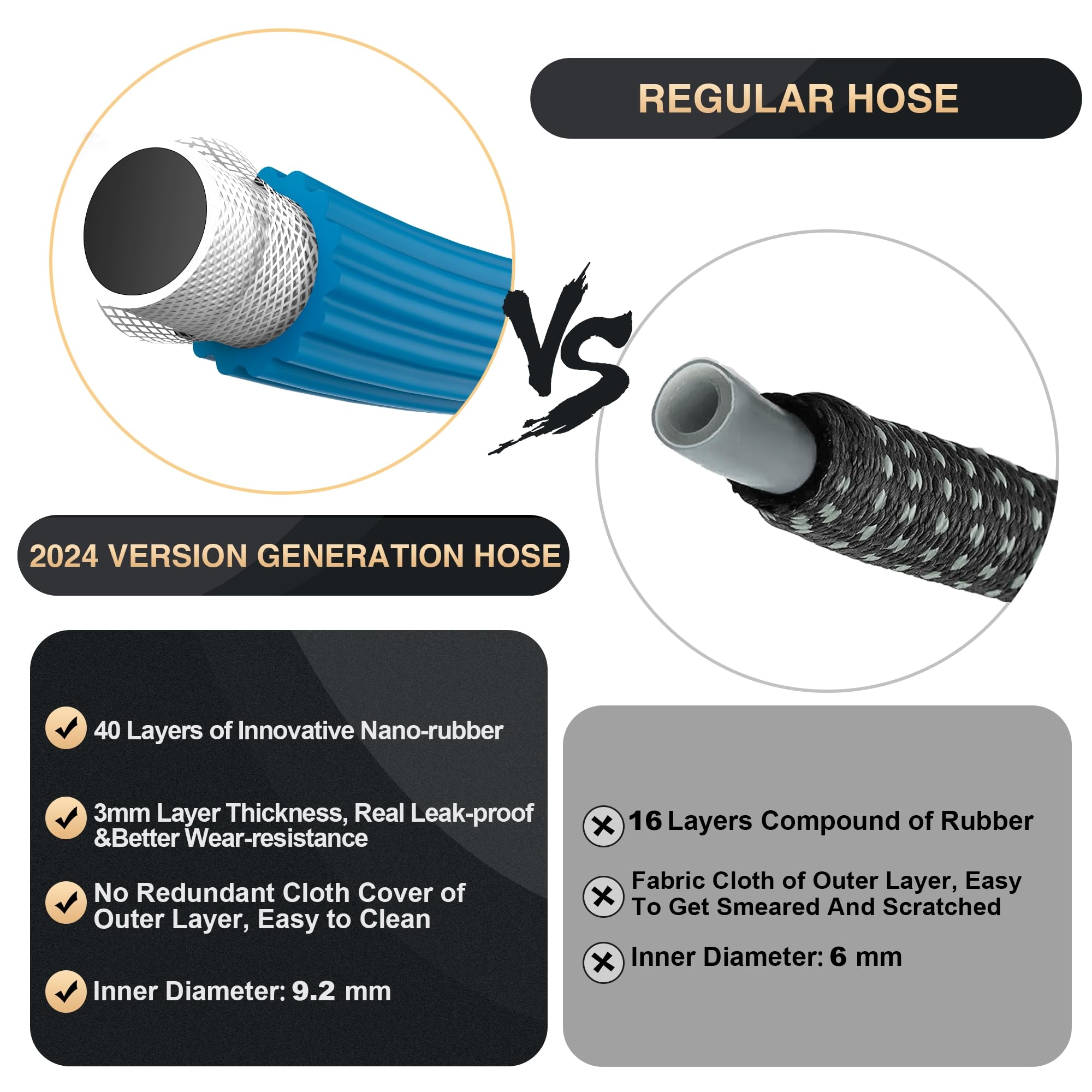 Lefree 100ft Expandable Garden Hose - Flexible & Kink-Free Water Hose with 40-Layer Nano Rubber Technology | Perfect for Yard, Lawn, Garden Watering & Outdoor Cleaning