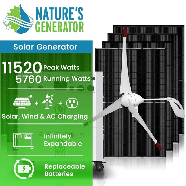 Nature's Generator Powerhouse Platinum Plus WE System - Portable Solar Generator for Home Backup, Camping & Emergency Power Supply | Reliable Off-Grid Energy Solution