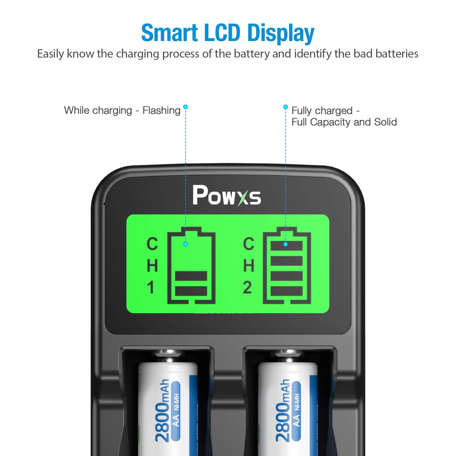POWXS 2 Bay LCD 18650 Battery Charger for 18650 18490 18350 17670 17500 16340(RCR123) 14500 & AA AAA Rechargeable Batteries - Fast Charging with Independent Slots, Ideal for Flashlights, Vapes, and Electronic Devices