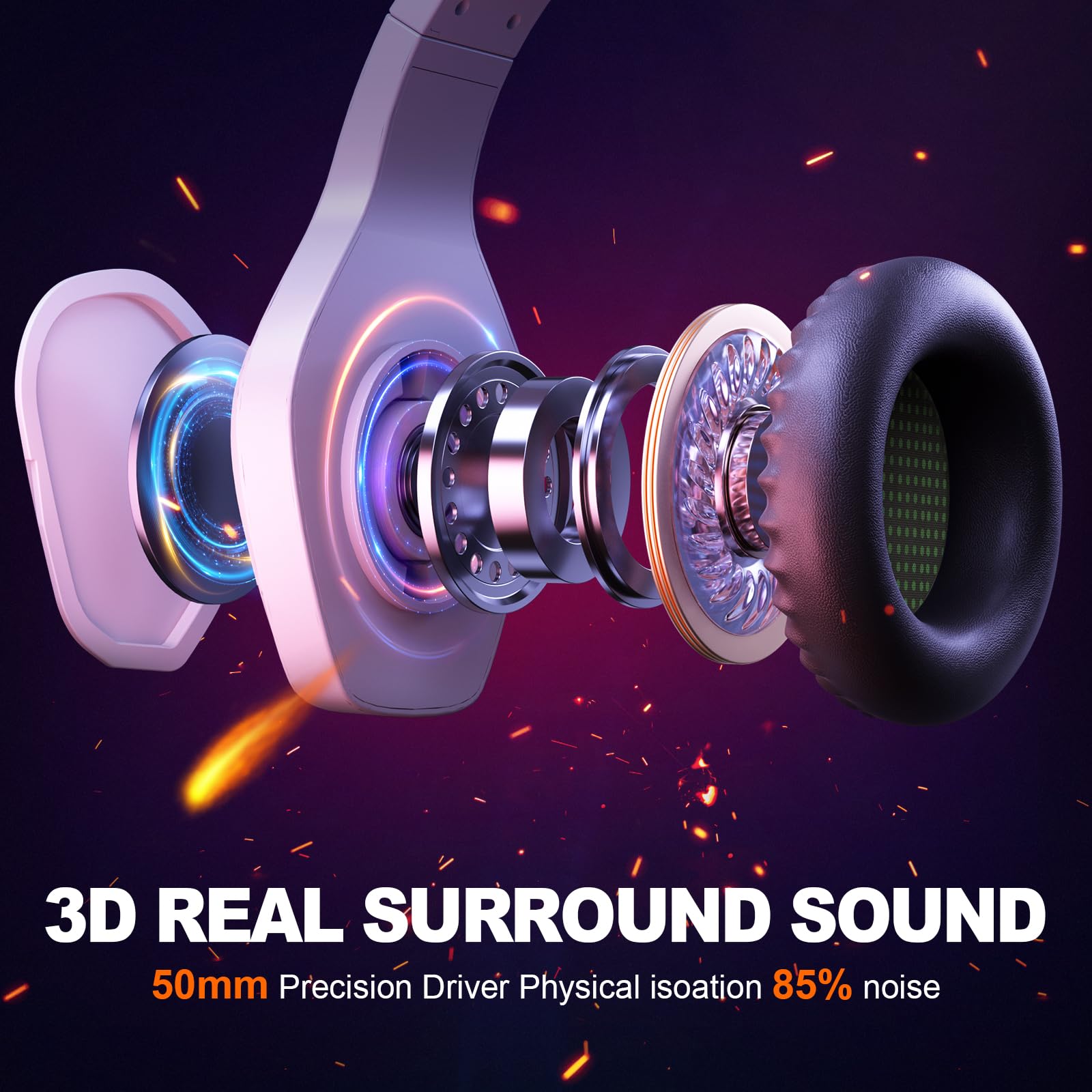 PG1 Gaming Headset with Microphone - Noise Cancelling Over-Ear Headphones for PS5, PS4, Xbox, PC, Nintendo Switch - RGB Lighting & 3.5mm Jack - Perfect for FPS Games, Streaming & Online Chatting