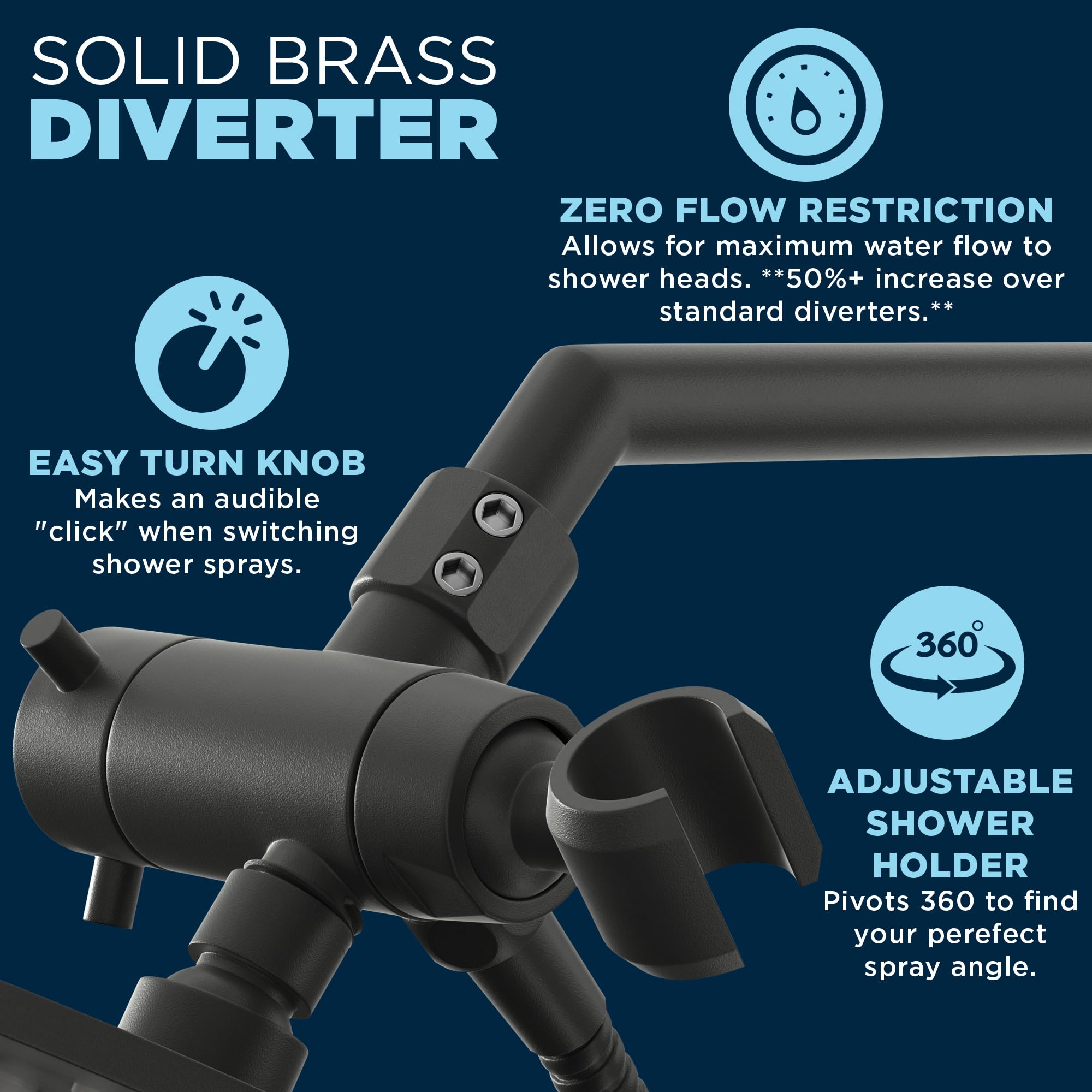 HammerHead Showers® ALL METAL Dual Shower Head Combo - 8 Inch Rainfall & Handheld Shower Head Set - High Pressure Matte Black Finish - 6ft Hose - Perfect for Luxury Bathroom & Spa-Like Experience
