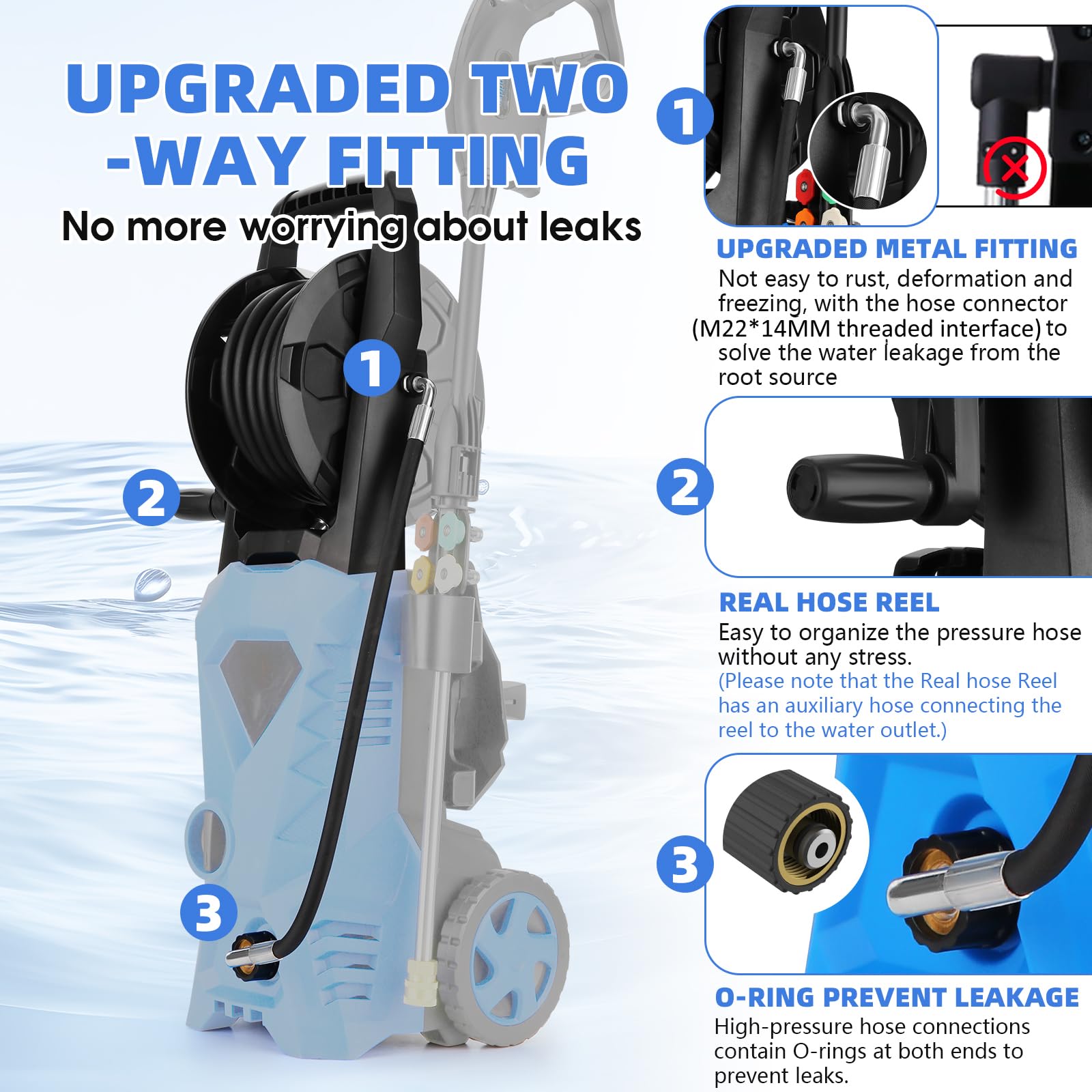 5000PSI Electric Pressure Washer - 2025 Upgraded Electric Power Washer with 33ft Hose Reel, Foam Cannon & 4 Nozzles - Ideal for House Cleaning, Patio Washing, Car Detailing & Fence Maintenance (Blue)
