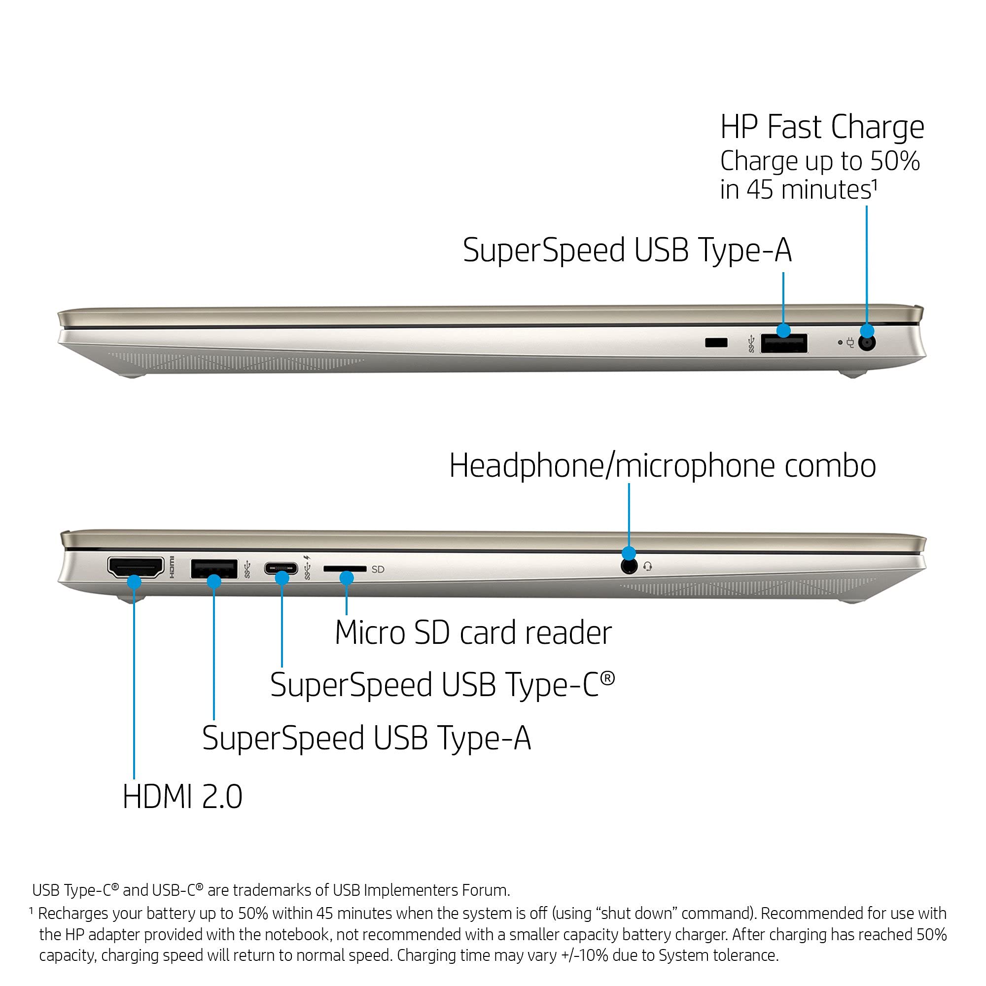 HP 2022 Pavilion 15.6