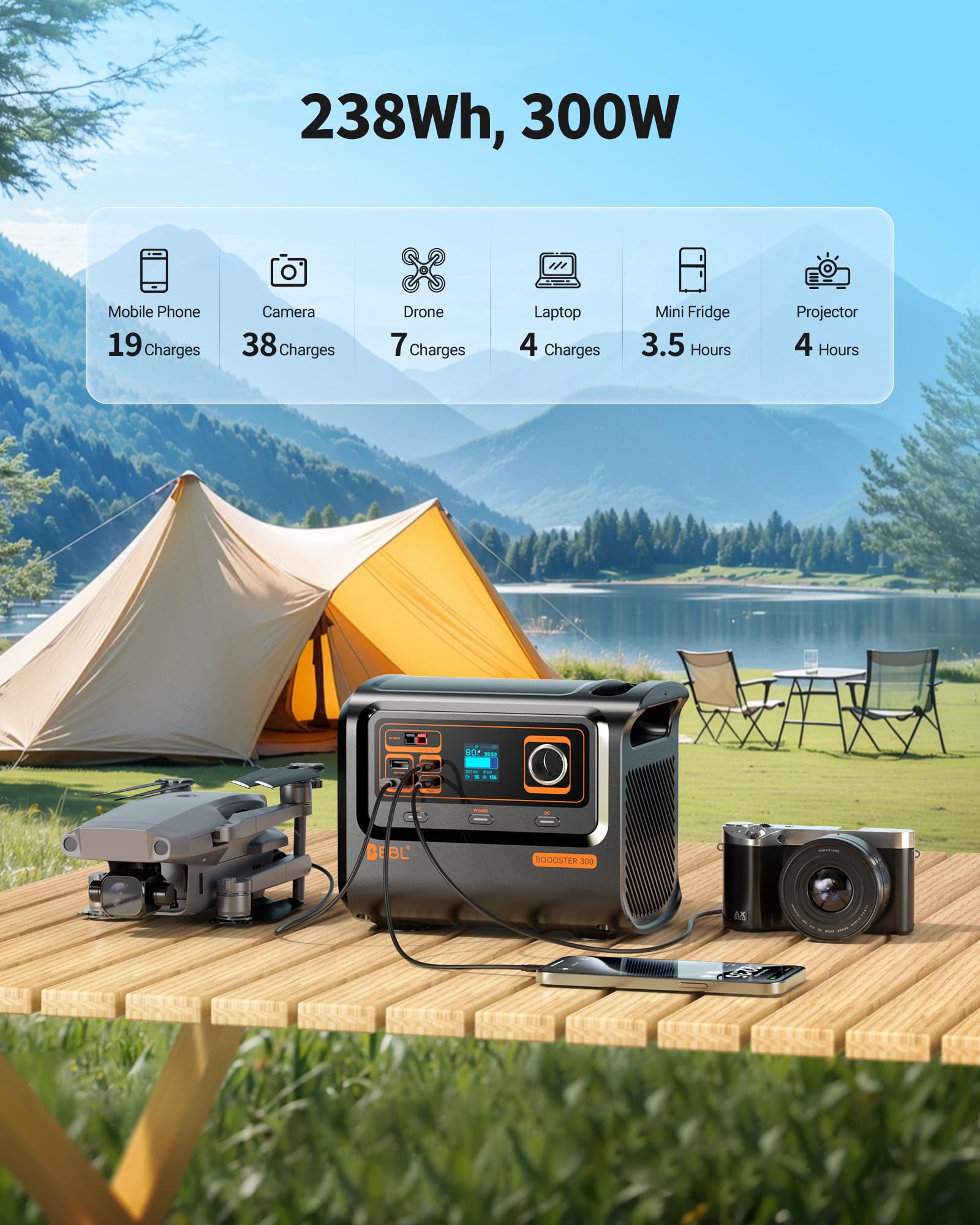 EBL 300W Portable Power Station with 40W Solar Panel - Solar Generator for Camping, RV, Emergency Backup & Outdoor Adventures