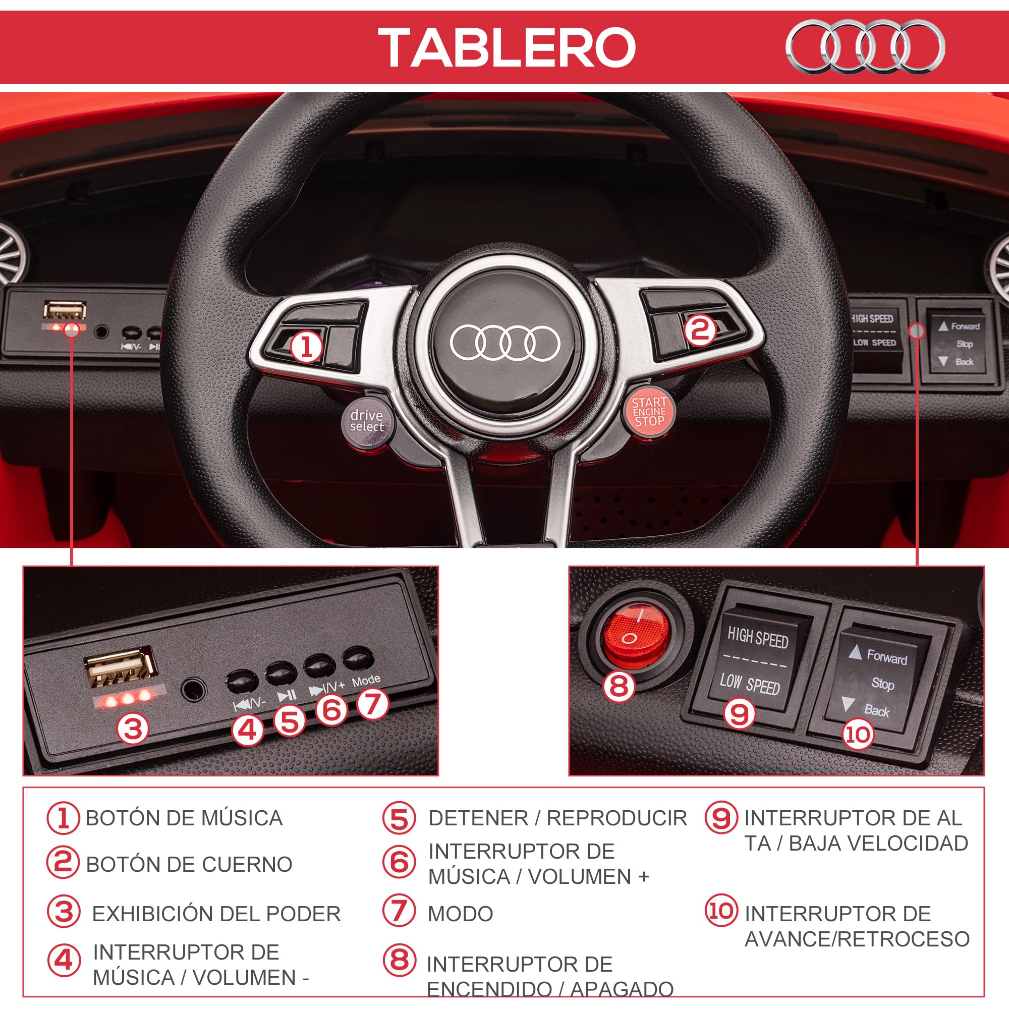 HOMCOM Kids Electric Ride-On Car for 3+ Years Old - 12V Audi TT Style with Remote Control, 3 km/h Speed, Music, Lights & Dual Opening Doors (102x60x44cm, Red) - Perfect for Indoor & Outdoor Play, Birthday Gifts, and Toddler Pretend Driving Fun
