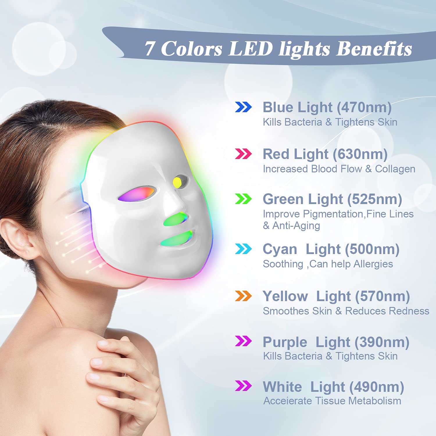 LED Photon Therapy Face Mask - 7 Color Light Therapy for Skin Rejuvenation & Anti-Aging | At-Home Facial Care Device for Acne, Wrinkles & Glowing Skin