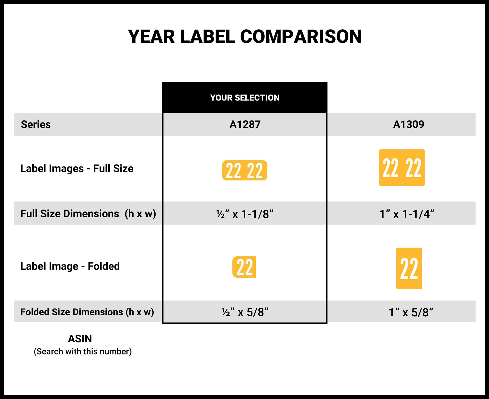 2022 Year Stickers - Light Orange End Tab File Folder Labels, 500/Roll, 1