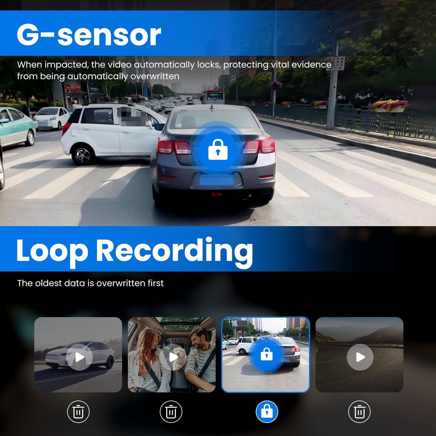 JOMISE 4K Mirror Dash Cam with 11