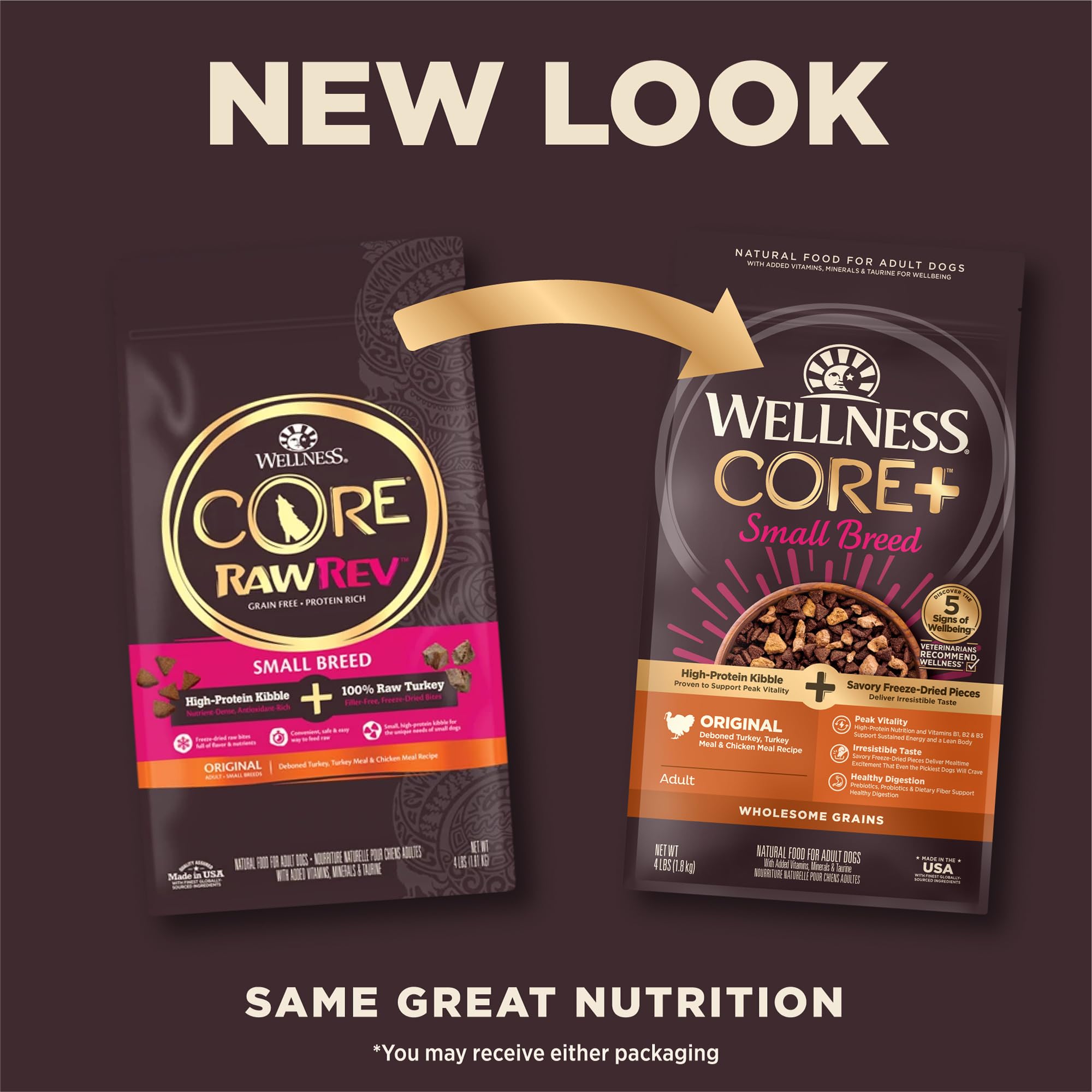 Wellness CORE+ Small Breed Dry Dog Food with Freeze-Dried Turkey & Chicken - High Protein, Natural Recipe with Wholesome Grains - 4lb Bag for Active Small Dogs - Perfect for Daily Meals, Training Treats & On-the-Go Nutrition