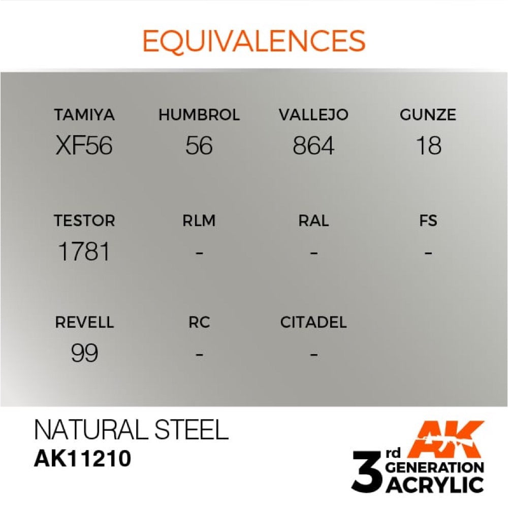 AK Interactive AK11210 Metallic Natural Steel Acrylic Paint - 17ml Bottle (3rd Generation) for Model Kits, Miniatures & DIY Crafts - Premium Metallic Finish for Realistic Scale Models