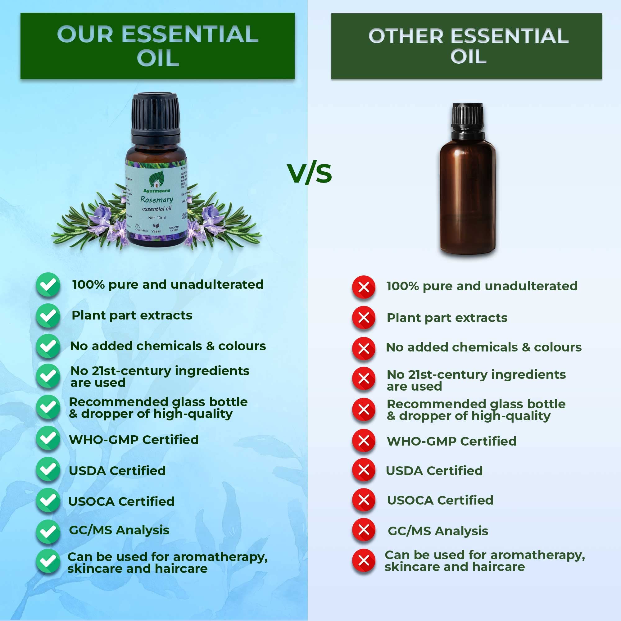 Ayurmeans Pure Rosemary Essential Oil 10ml - Natural Aromatherapy for Stress Relief, Hair Growth & Pain Relief | Perfect for Diffusers, Massage & Skincare