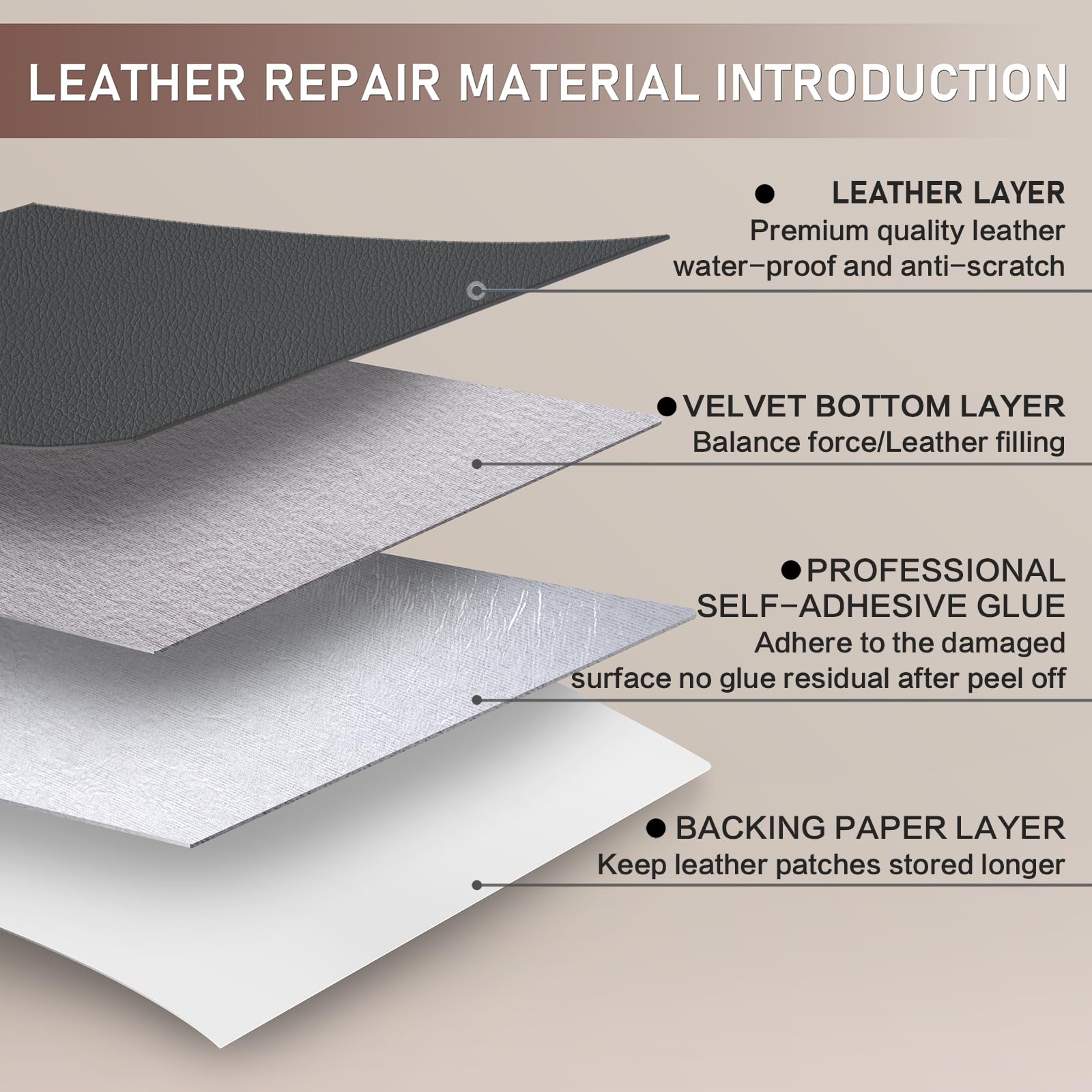 Self-Adhesive Leather Repair Patch Kit - 4