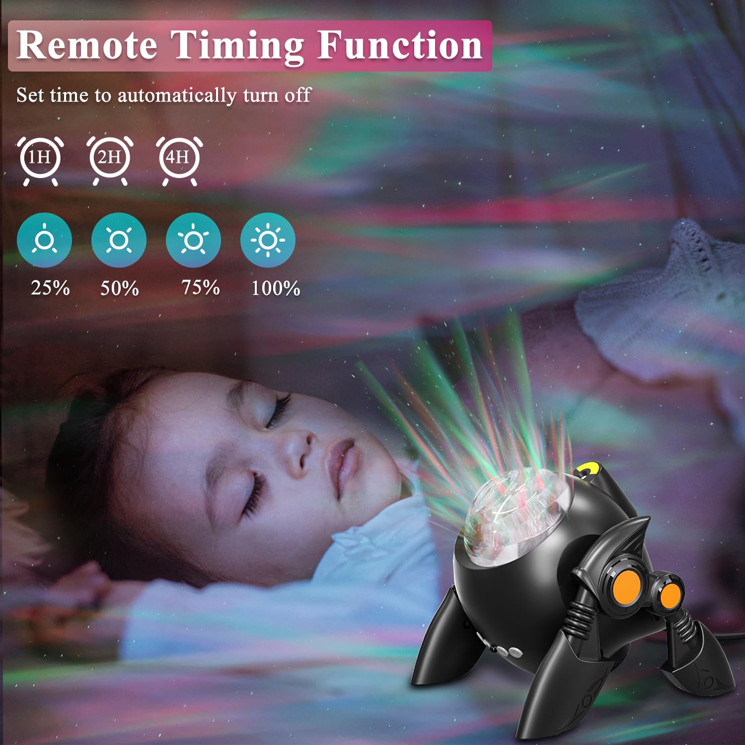 OAEBBLE Star Projector Galaxy Light for Bedroom & Kids Room - Bluetooth Speaker with Remote Control, White Noise & Aurora Effects - Perfect for Home Theater, Parties & Relaxation in Living Room